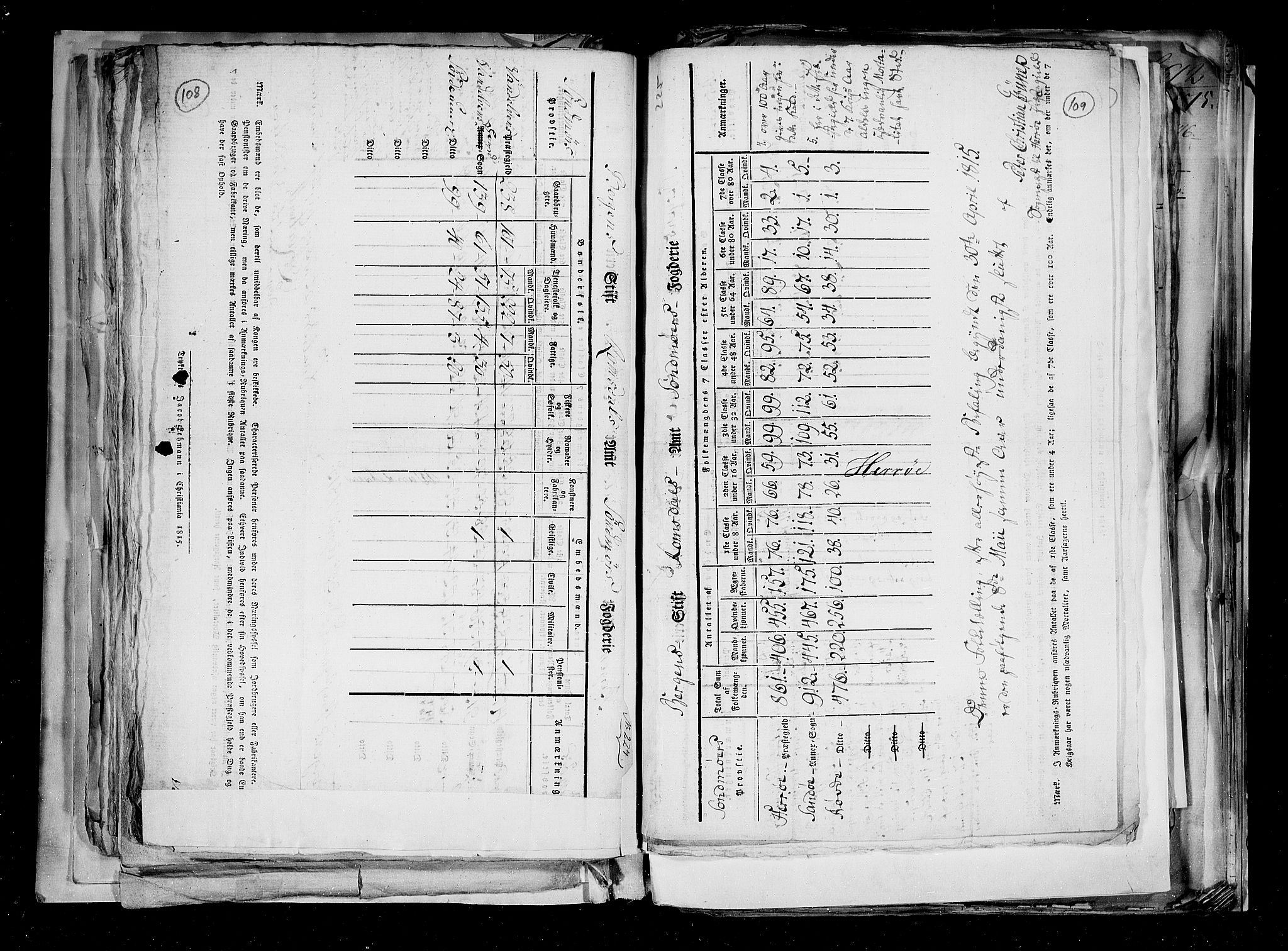 RA, Census 1815, vol. 2: Bergen stift and Trondheim stift, 1815, p. 68