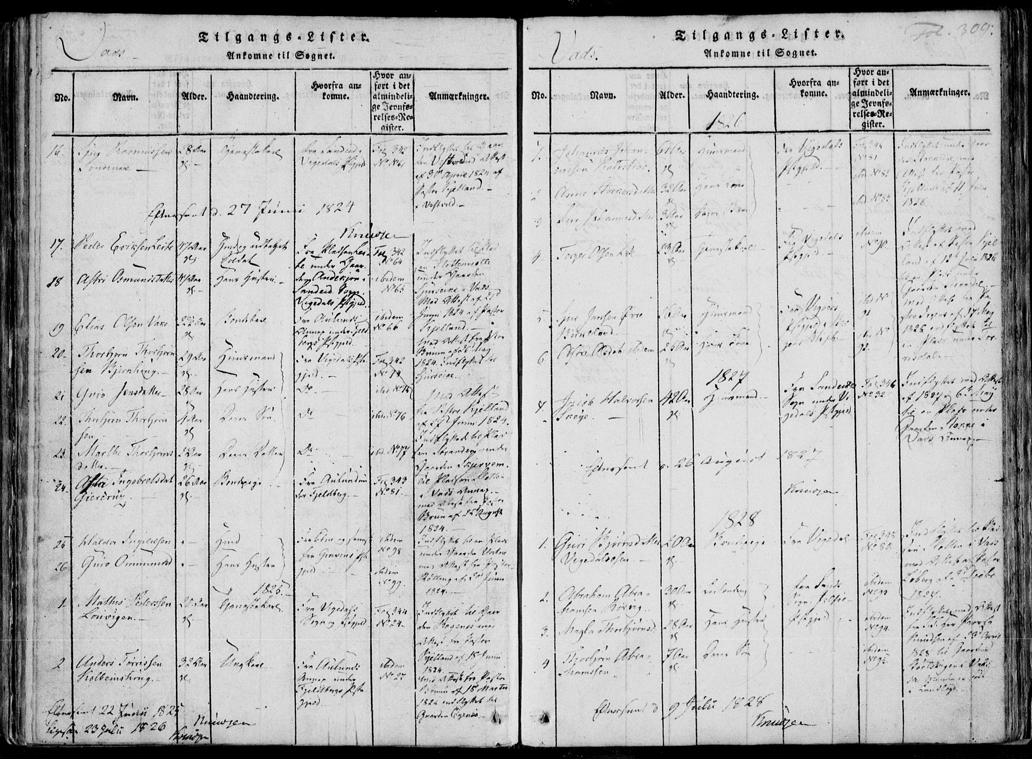 Skjold sokneprestkontor, AV/SAST-A-101847/H/Ha/Haa/L0004: Parish register (official) no. A 4 /2, 1815-1830, p. 309