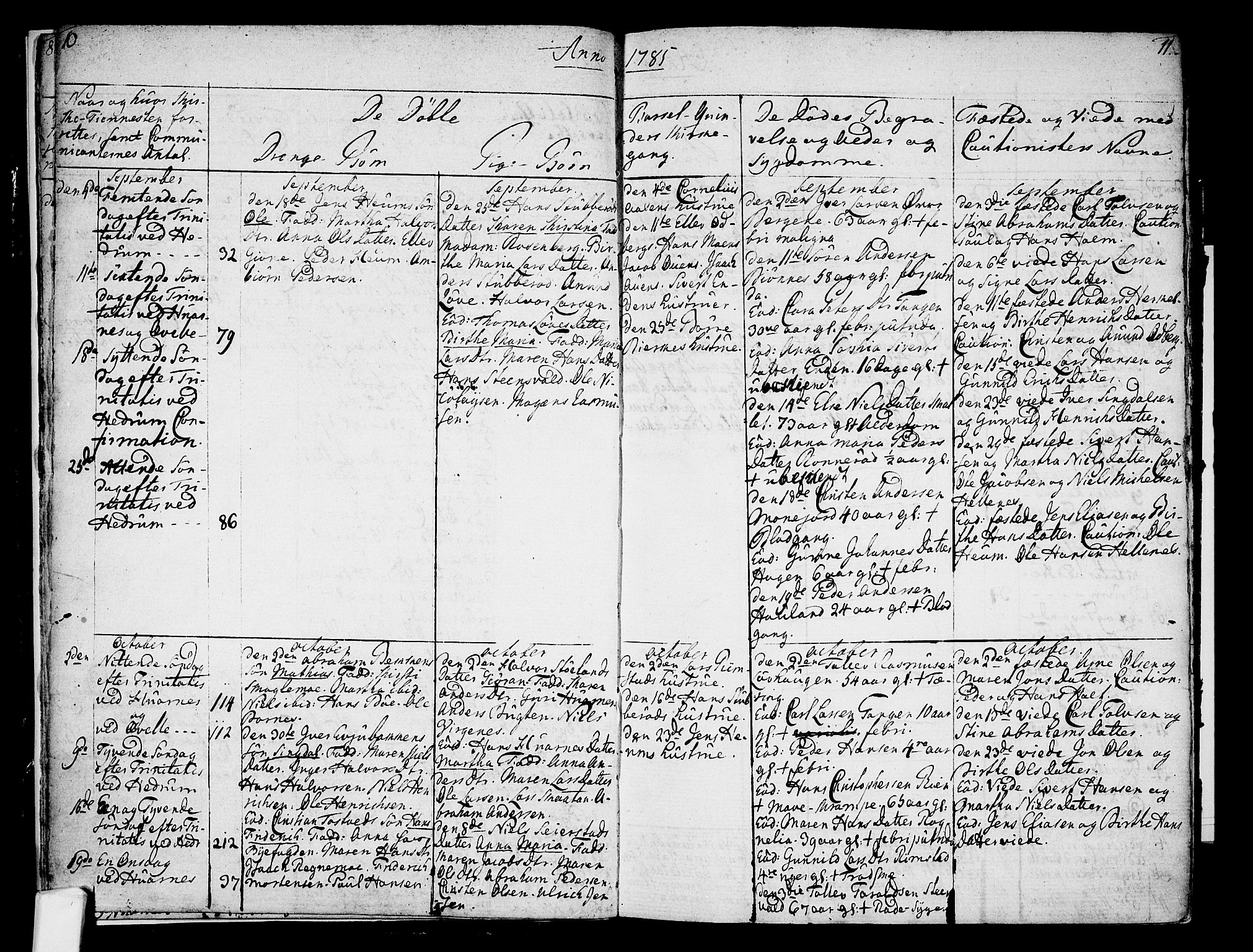 Hedrum kirkebøker, AV/SAKO-A-344/F/Fa/L0002: Parish register (official) no. I 2, 1785-1807, p. 10-11