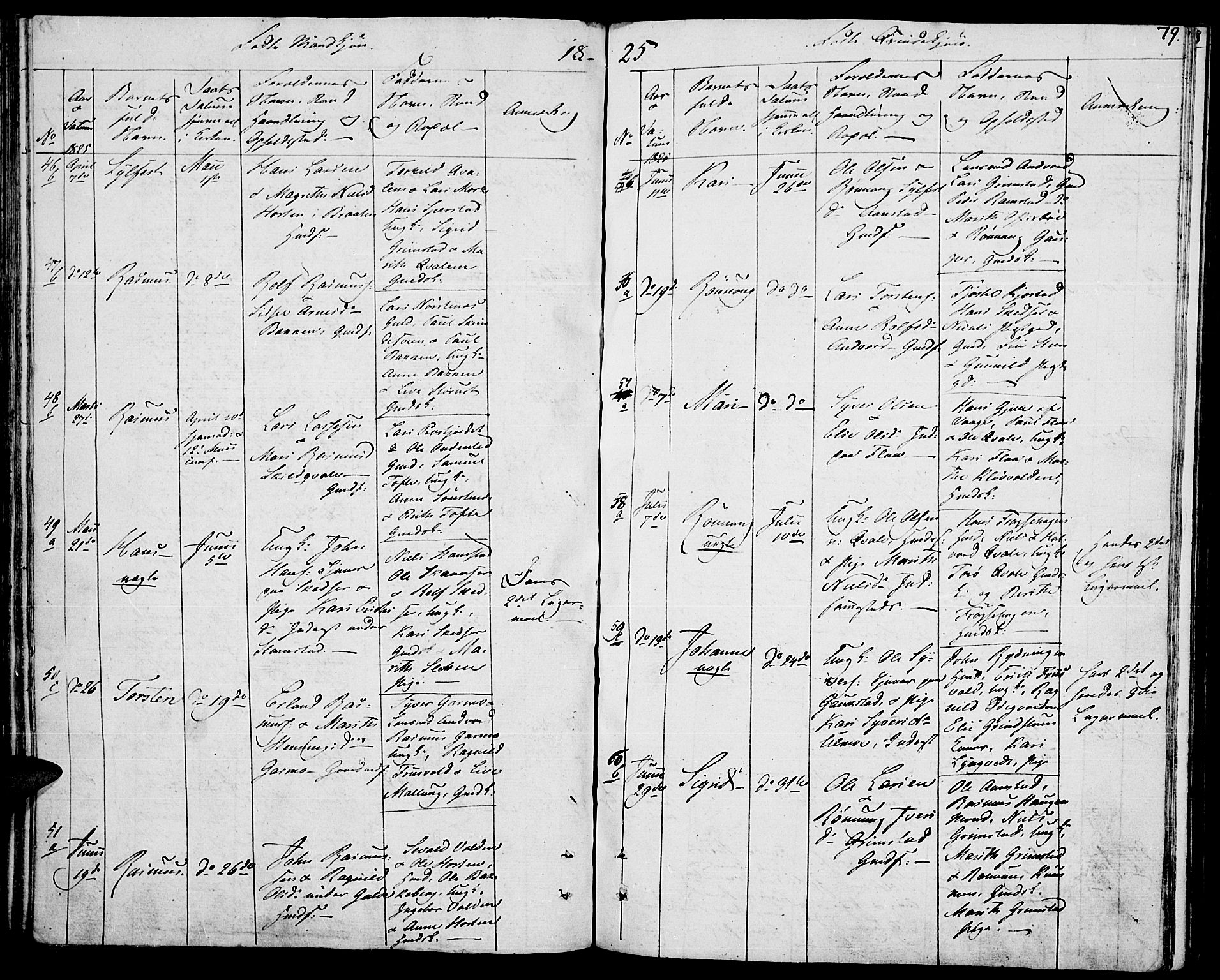 Lom prestekontor, AV/SAH-PREST-070/K/L0003: Parish register (official) no. 3, 1801-1825, p. 79
