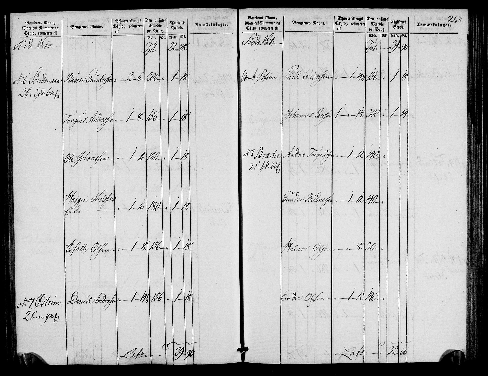 Rentekammeret inntil 1814, Realistisk ordnet avdeling, AV/RA-EA-4070/N/Ne/Nea/L0105: Ryfylke fogderi. Oppebørselsregister, 1803-1804, p. 135