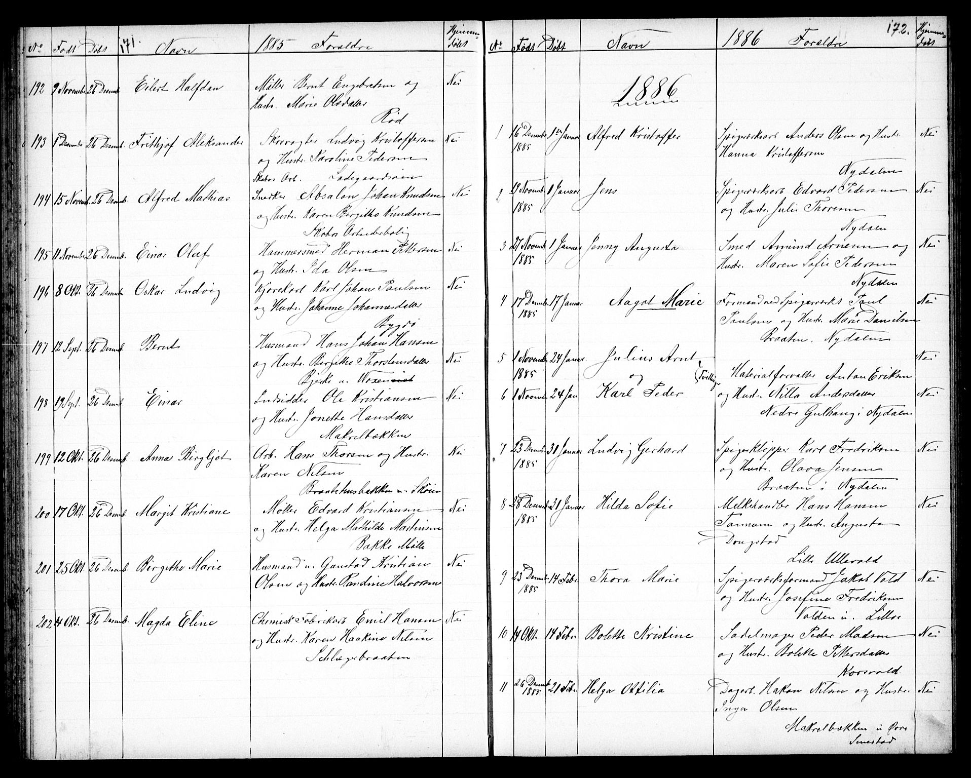 Vestre Aker prestekontor Kirkebøker, SAO/A-10025/G/Ga/L0003: Parish register (copy) no. I 3, 1878-1891, p. 171-172