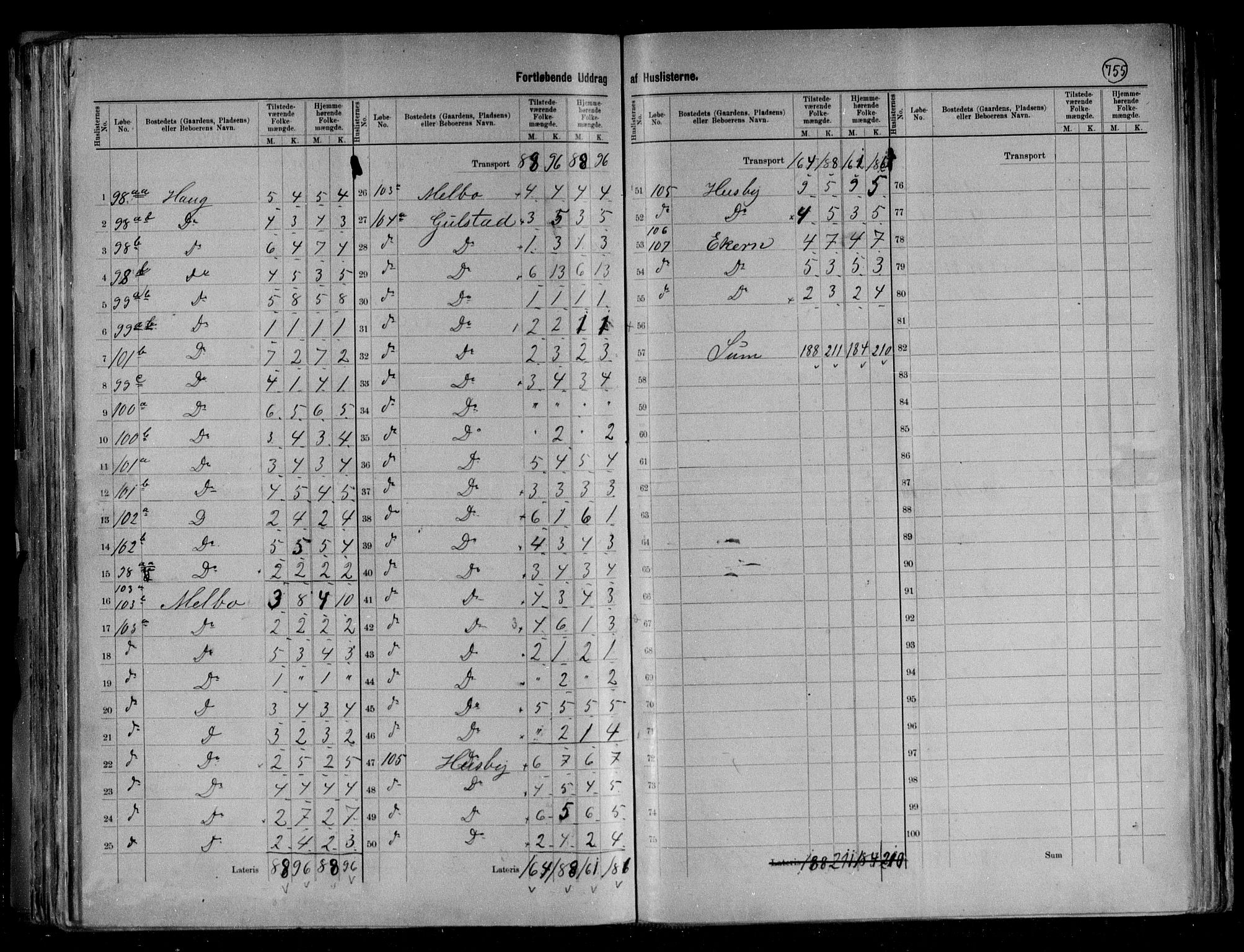 RA, 1891 census for 1866 Hadsel, 1891, p. 20