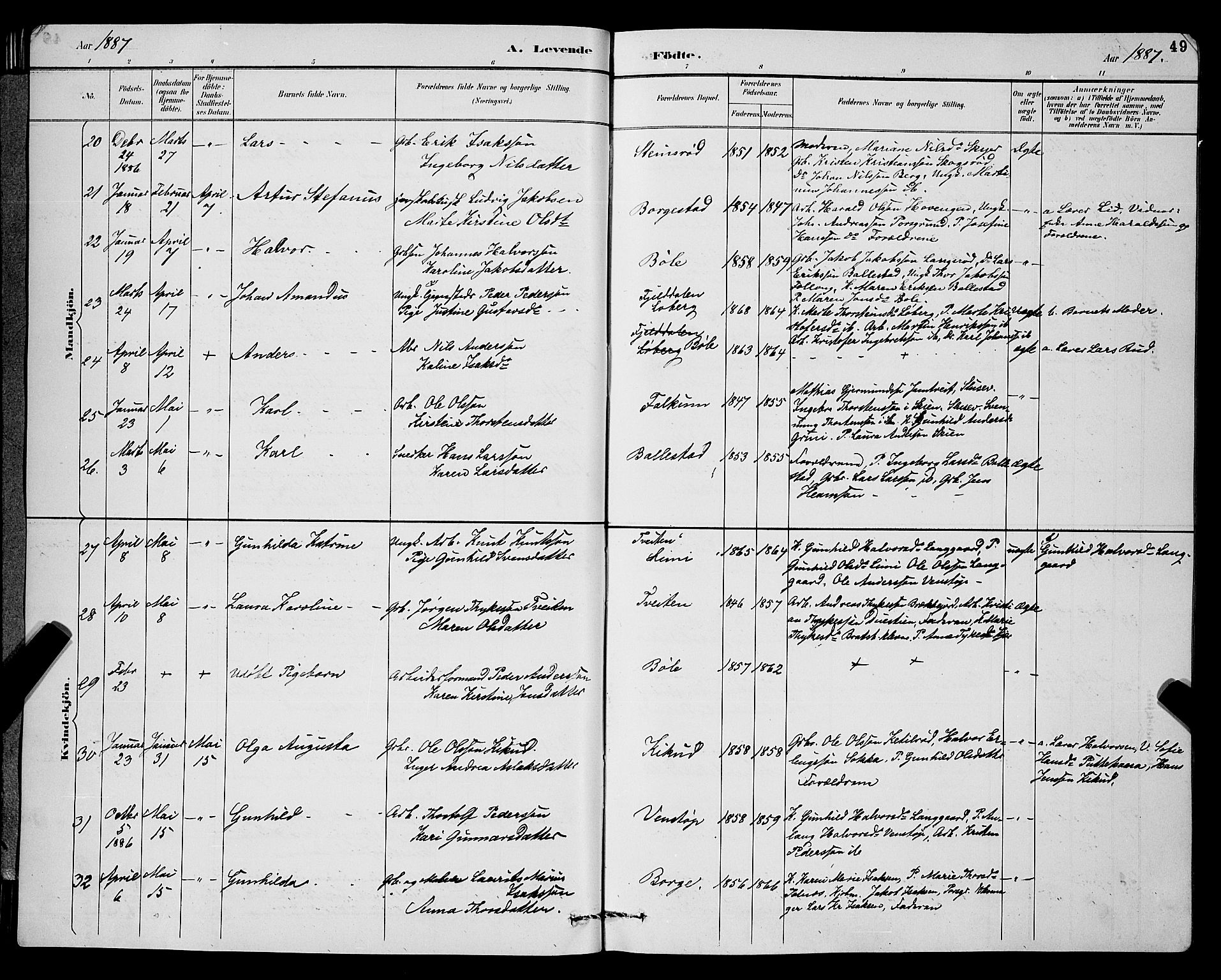 Gjerpen kirkebøker, AV/SAKO-A-265/G/Ga/L0002: Parish register (copy) no. I 2, 1883-1900, p. 49