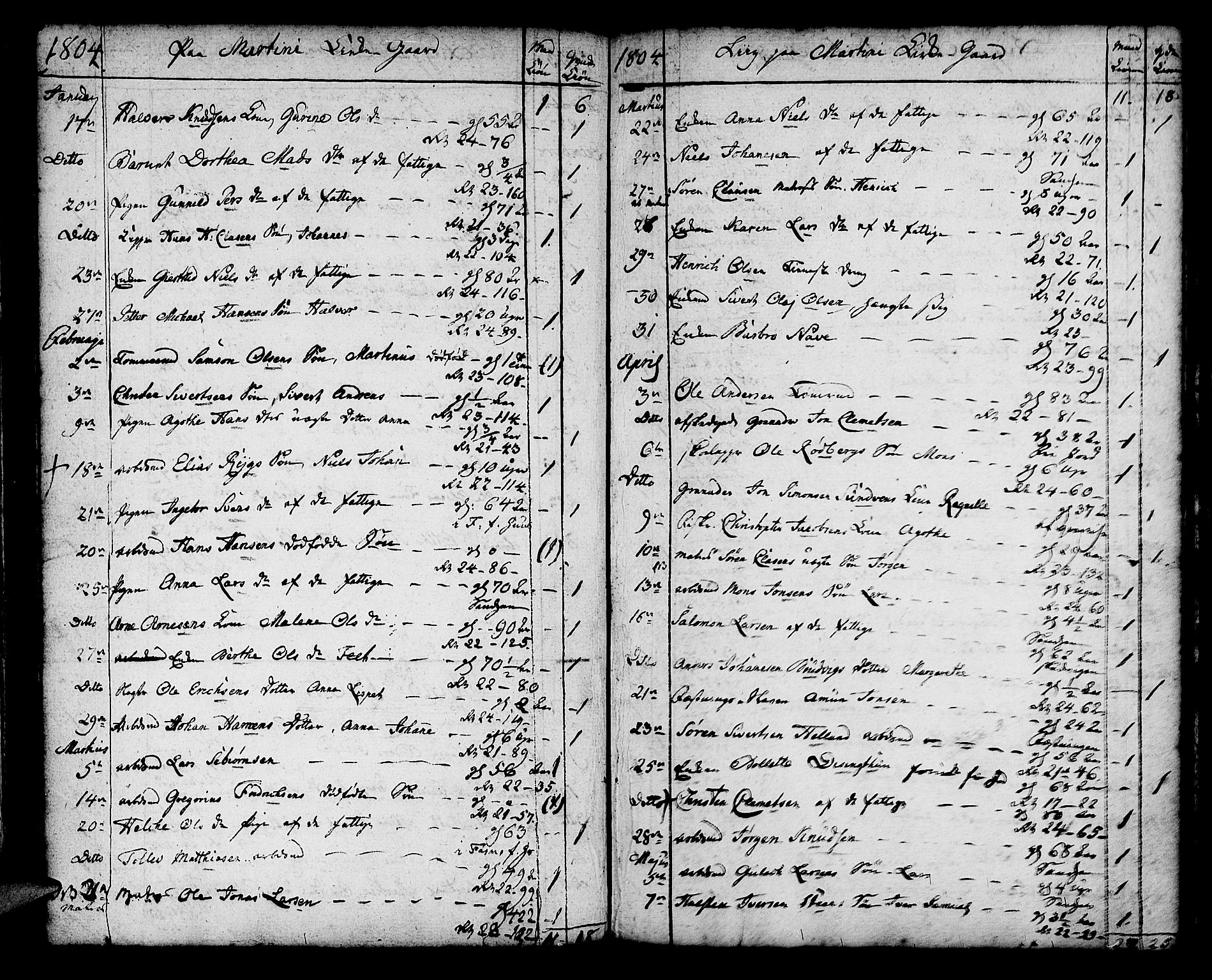 Korskirken sokneprestembete, SAB/A-76101/H/Haa/L0012: Parish register (official) no. A 12, 1786-1832, p. 62