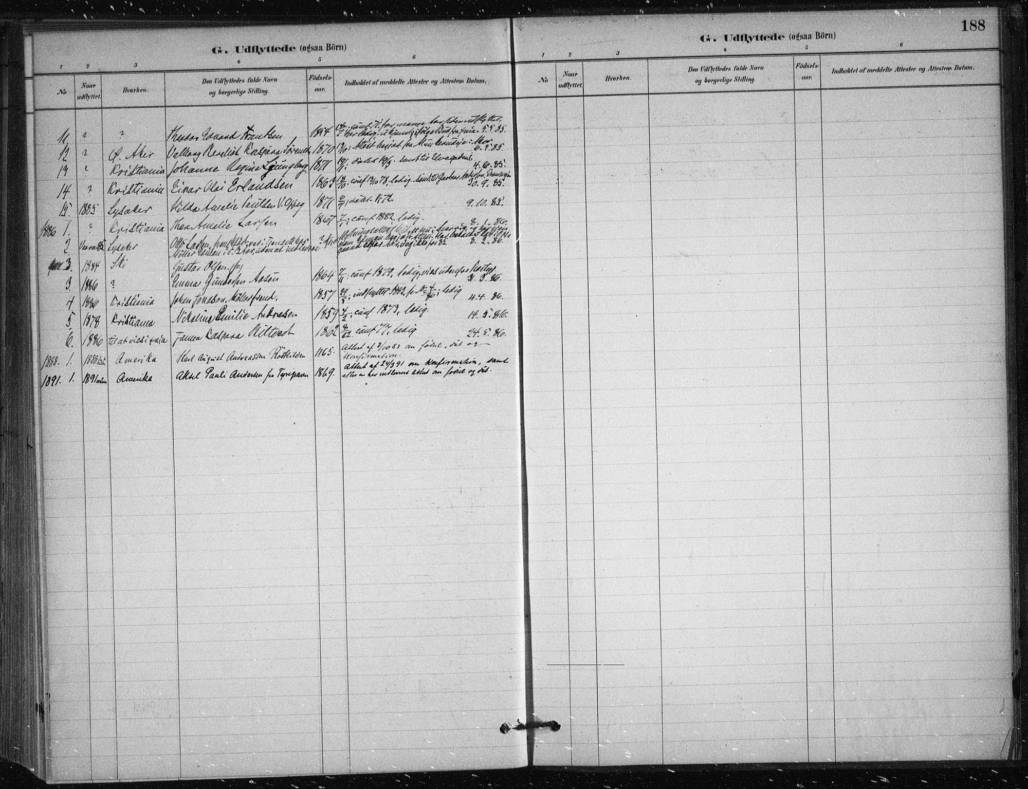 Nesodden prestekontor Kirkebøker, AV/SAO-A-10013/F/Fb/L0001: Parish register (official) no. II 1, 1880-1915, p. 188