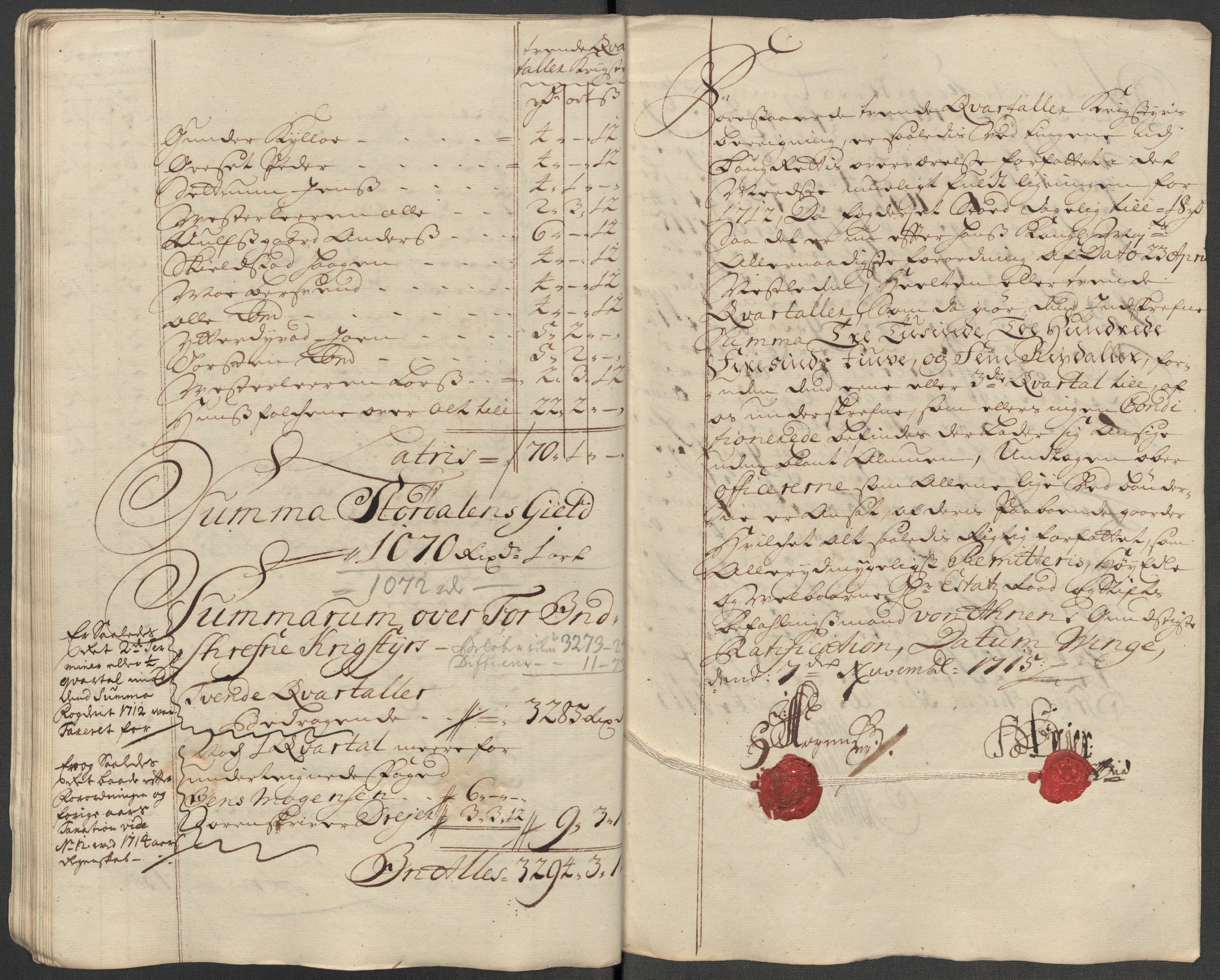 Rentekammeret inntil 1814, Reviderte regnskaper, Fogderegnskap, RA/EA-4092/R62/L4205: Fogderegnskap Stjørdal og Verdal, 1715, p. 169