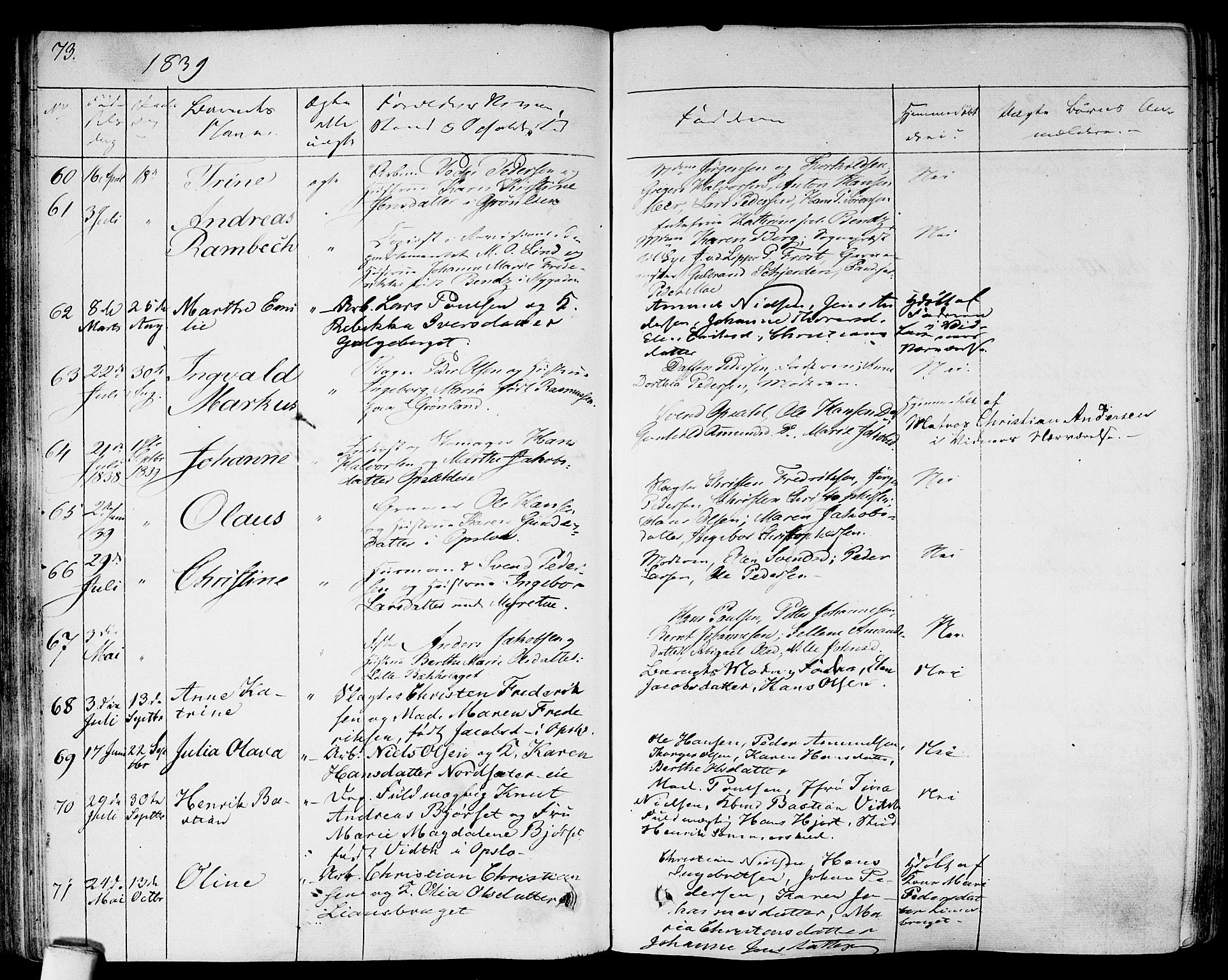 Gamlebyen prestekontor Kirkebøker, AV/SAO-A-10884/F/Fa/L0003: Parish register (official) no. 3, 1829-1849, p. 73