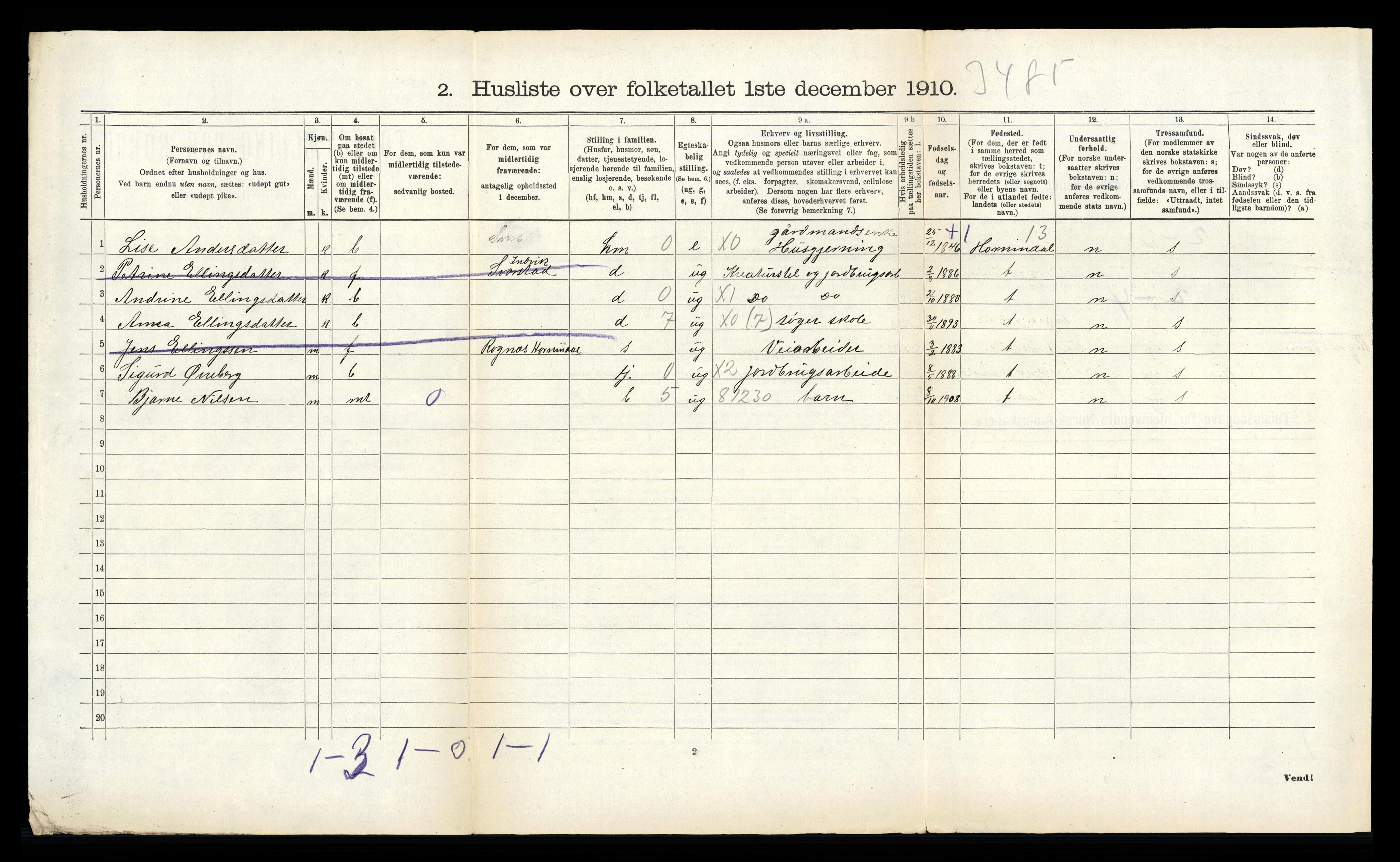 RA, 1910 census for Stryn, 1910, p. 710