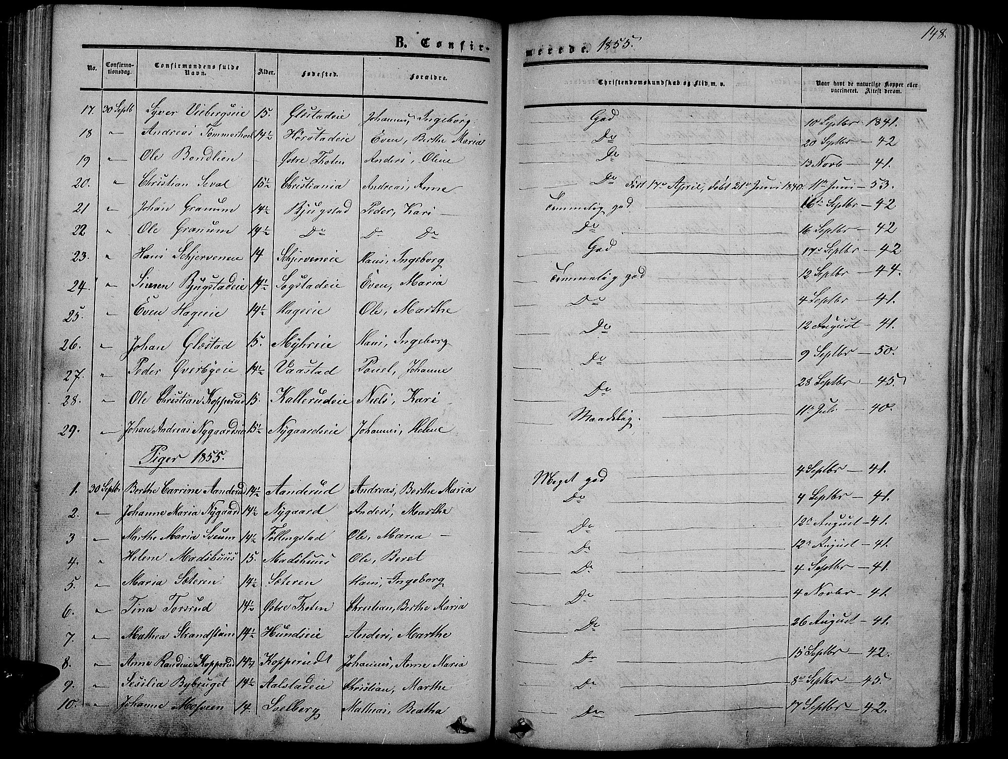 Vardal prestekontor, SAH/PREST-100/H/Ha/Hab/L0005: Parish register (copy) no. 5, 1854-1868, p. 148