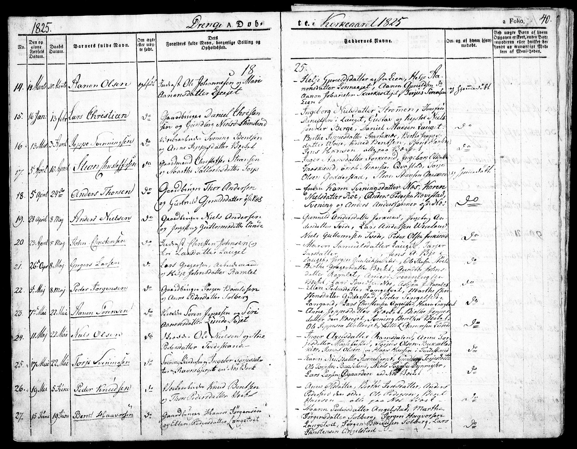 Holt sokneprestkontor, SAK/1111-0021/F/Fa/L0006: Parish register (official) no. A 6, 1820-1835, p. 40