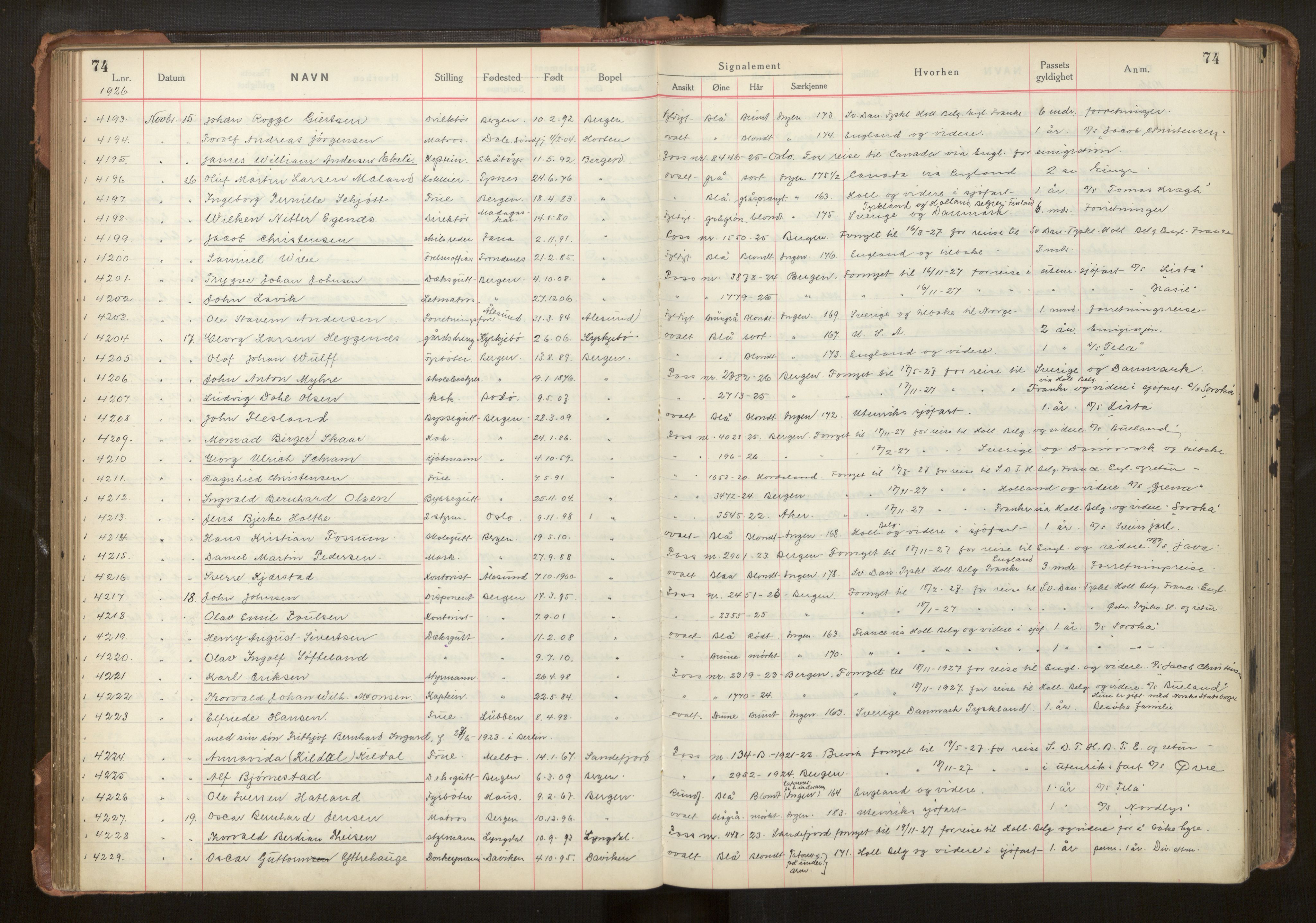 Bergen politikammer / politidistrikt, AV/SAB-A-60401/L/La/Lab/L0011: Passprotokoll, 1926-1928