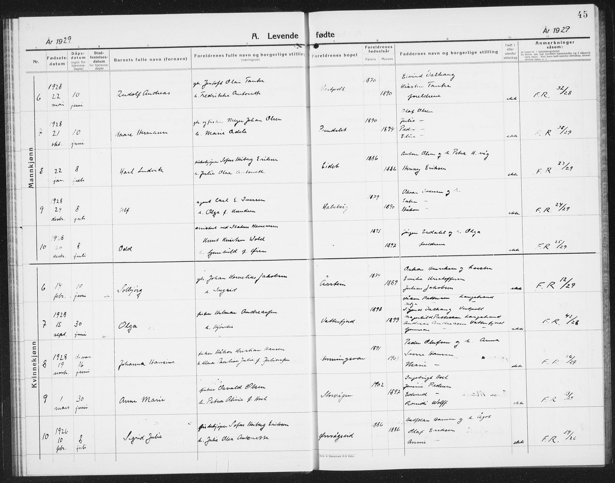 Ministerialprotokoller, klokkerbøker og fødselsregistre - Nordland, AV/SAT-A-1459/874/L1081: Parish register (copy) no. 874C10, 1925-1941, p. 45