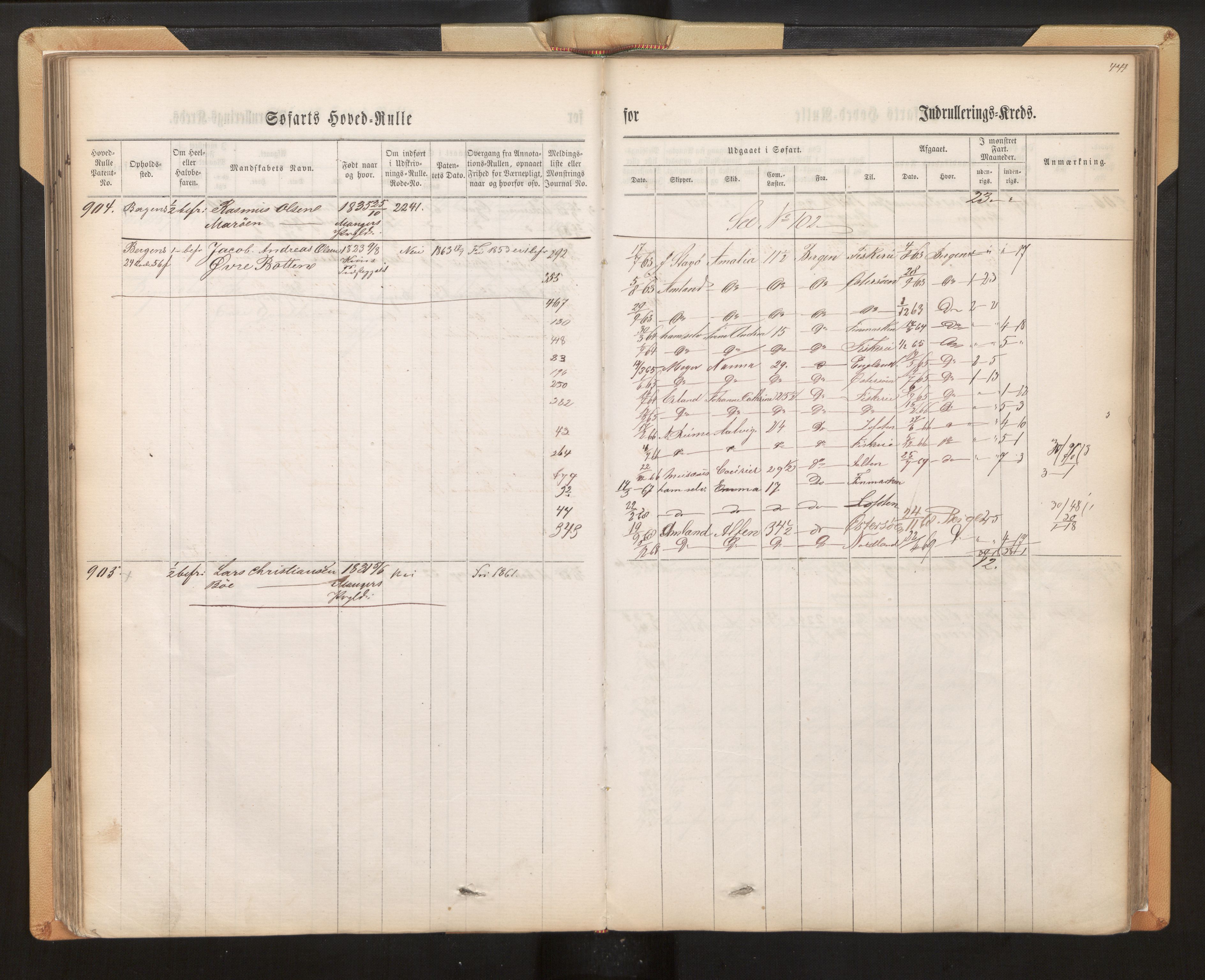 Innrulleringssjefen i Bergen, SAB/A-100050/F/Fh/L0008: Sjøfarts-hovedrulle for Bergen krets, fol. 316 - 636, 1860-1865, p. 441