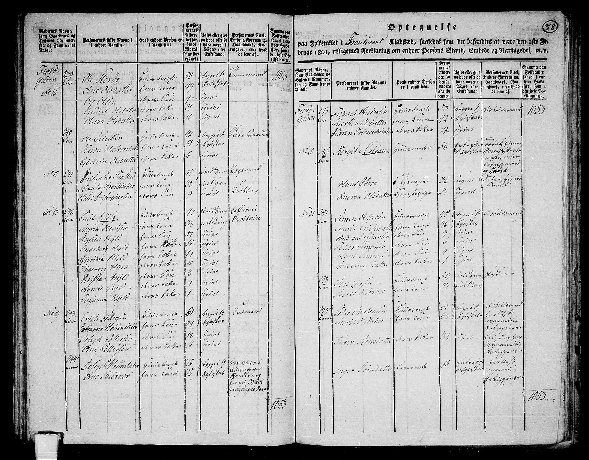 RA, 1801 census for 1601 Trondheim, 1801, p. 77b-78a
