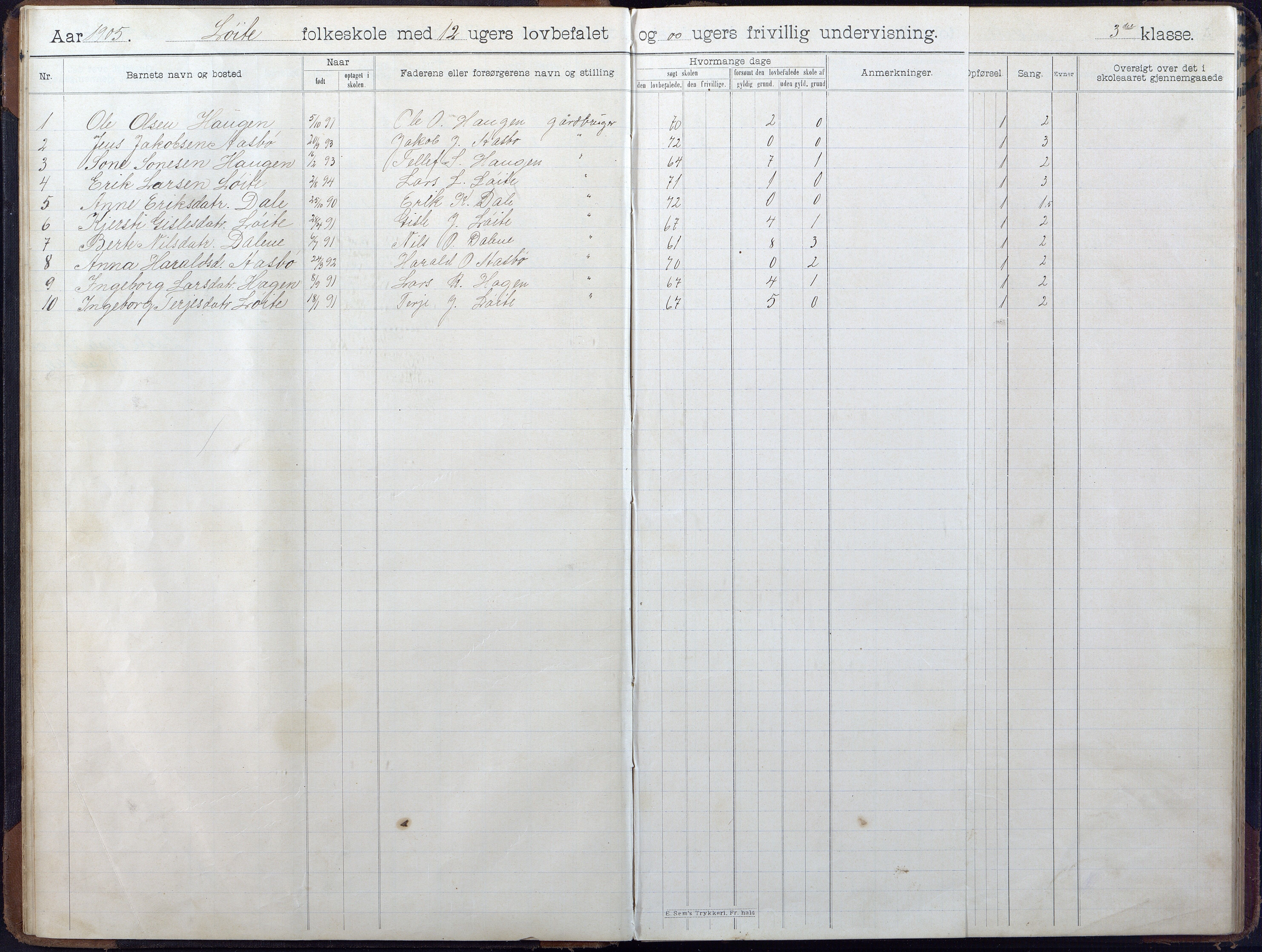 Gjerstad Kommune, Løite Skole, AAKS/KA0911-550c/F02/L0002: Skoleprotokoll, 1903-1921