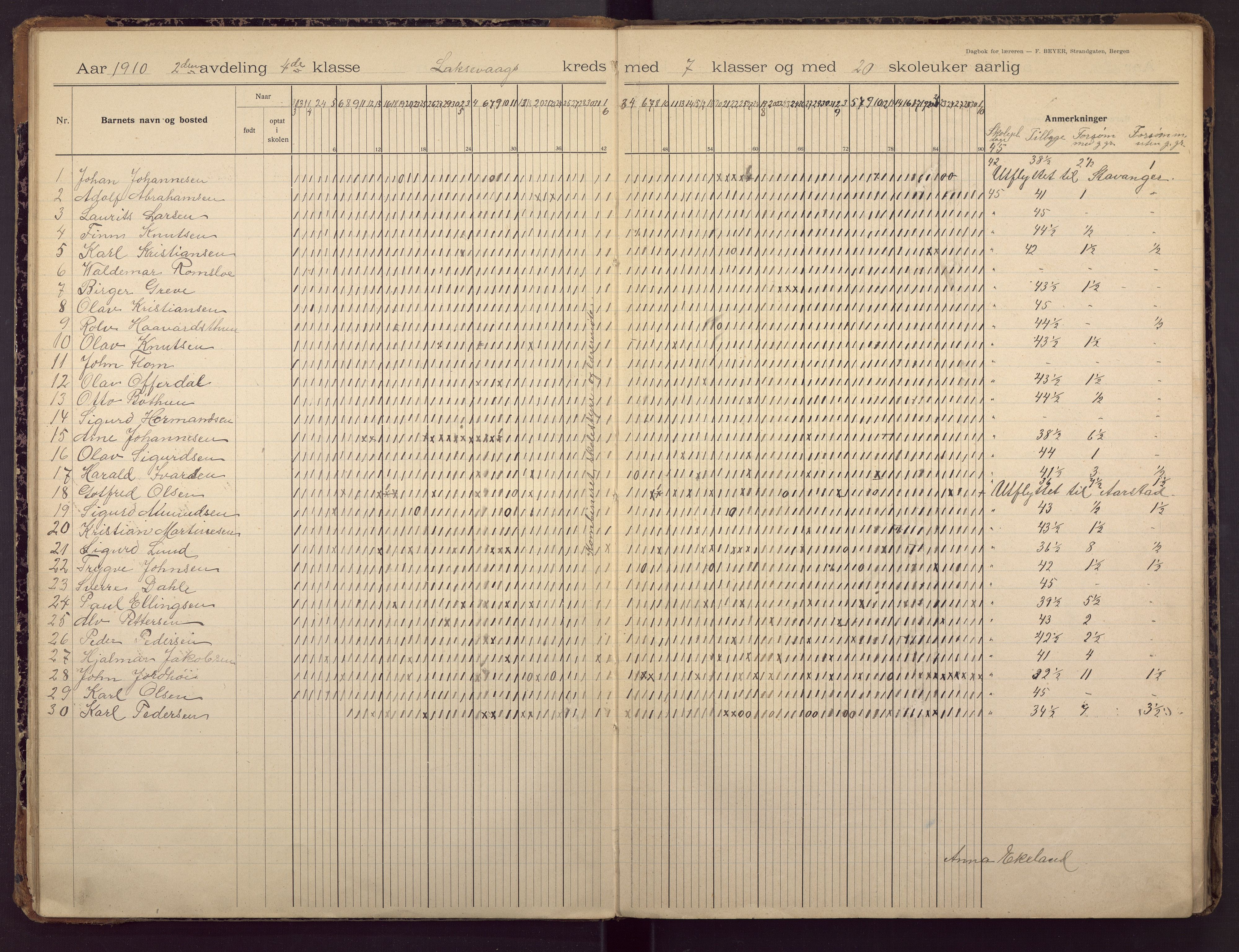 Damsgård skole, BBA/A-1370/5908/G/Ga/L0014: Klassedagbok, 1909-1920