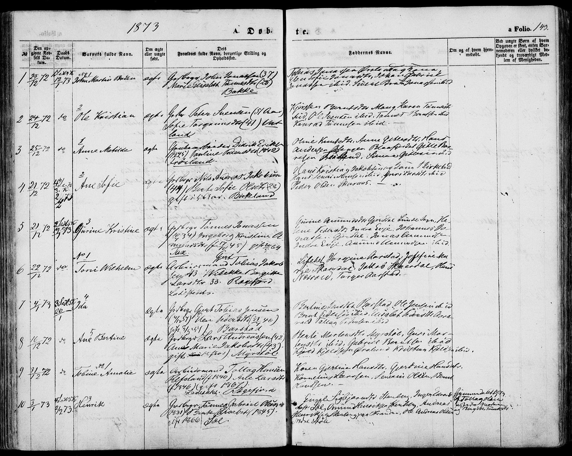 Sokndal sokneprestkontor, AV/SAST-A-101808: Parish register (official) no. A 9, 1857-1874, p. 143