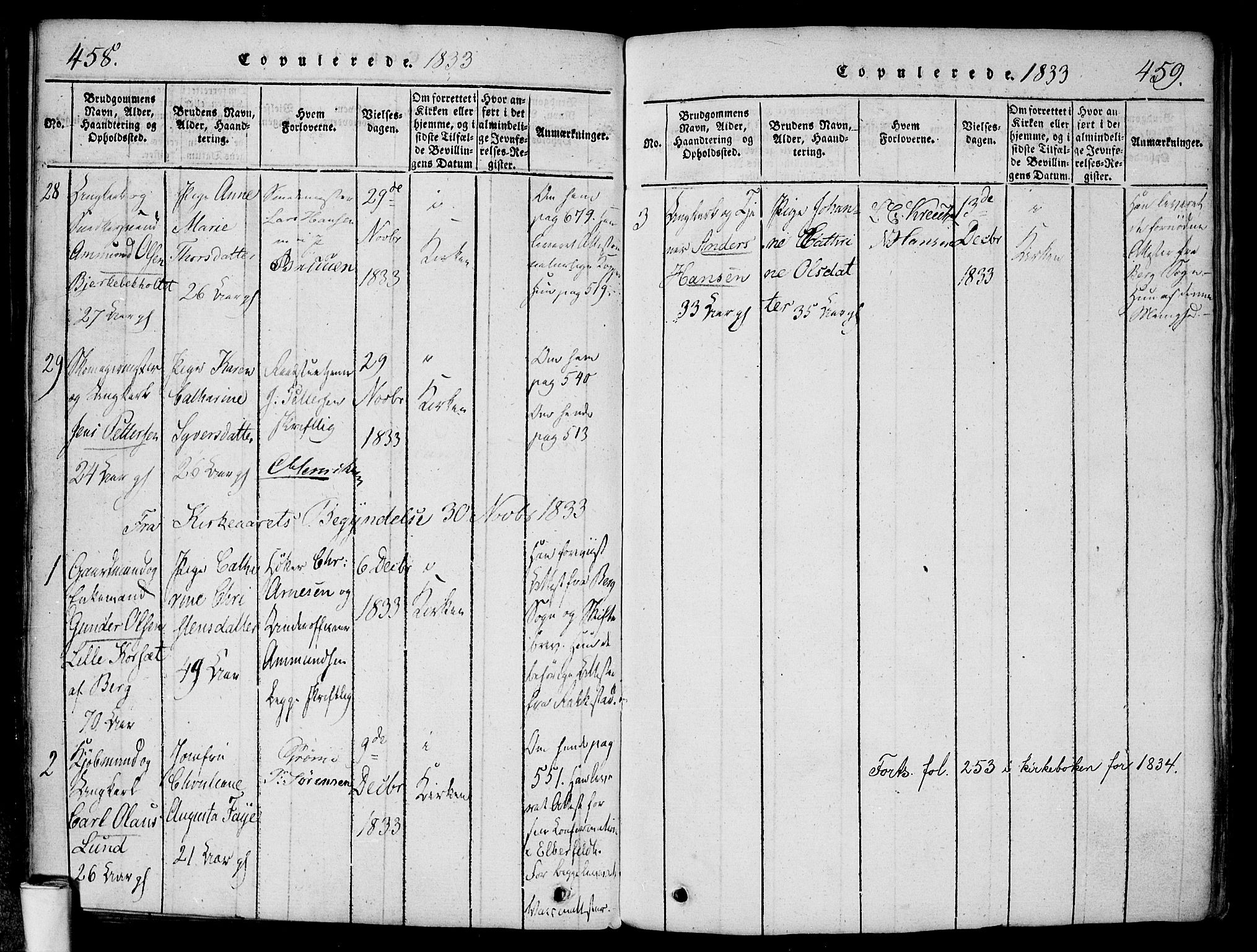 Halden prestekontor Kirkebøker, AV/SAO-A-10909/F/Fa/L0003: Parish register (official) no. I 3, 1815-1834, p. 458-459