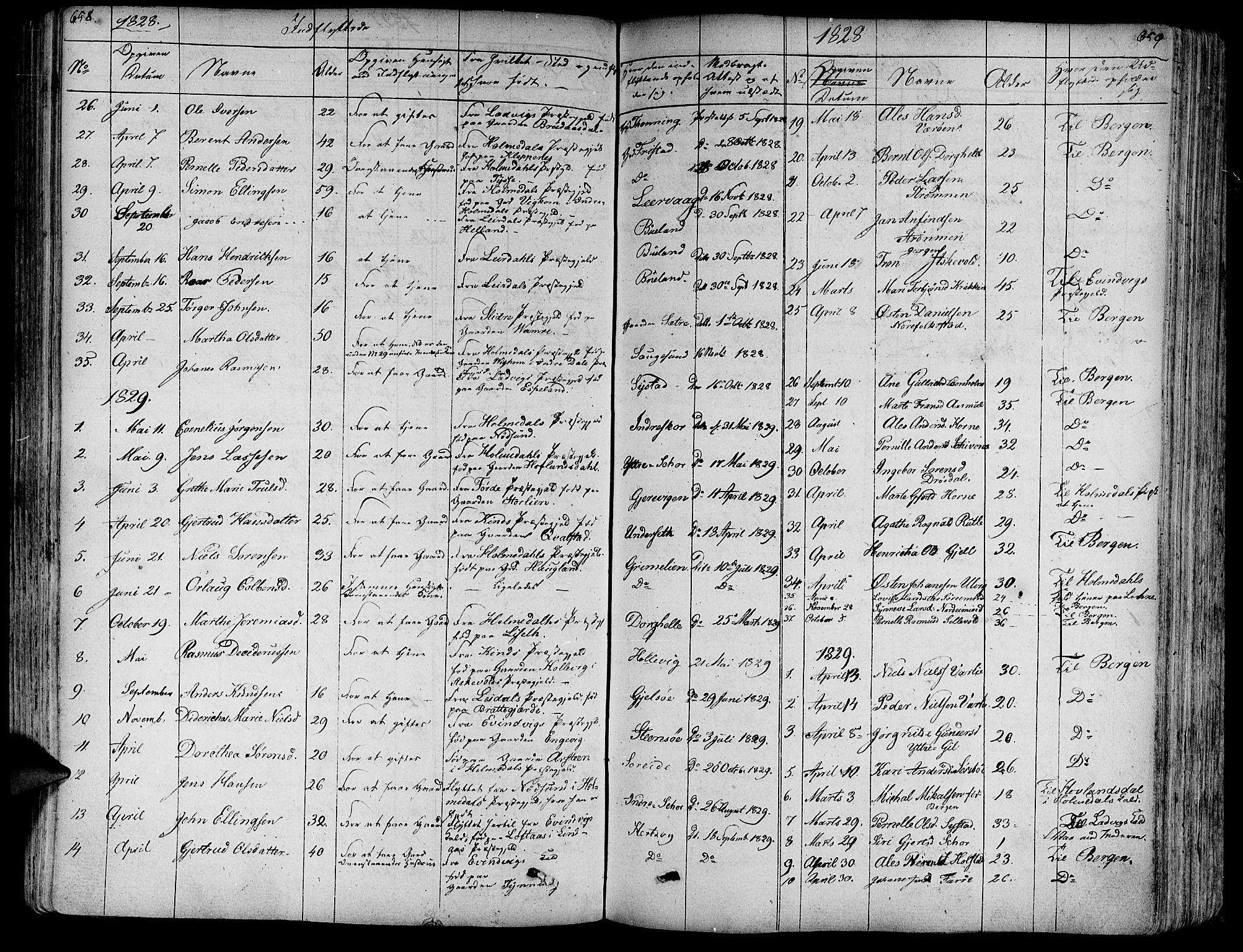 Askvoll sokneprestembete, AV/SAB-A-79501/H/Haa/Haaa/L0010: Parish register (official) no. A 10, 1821-1844, p. 658-659