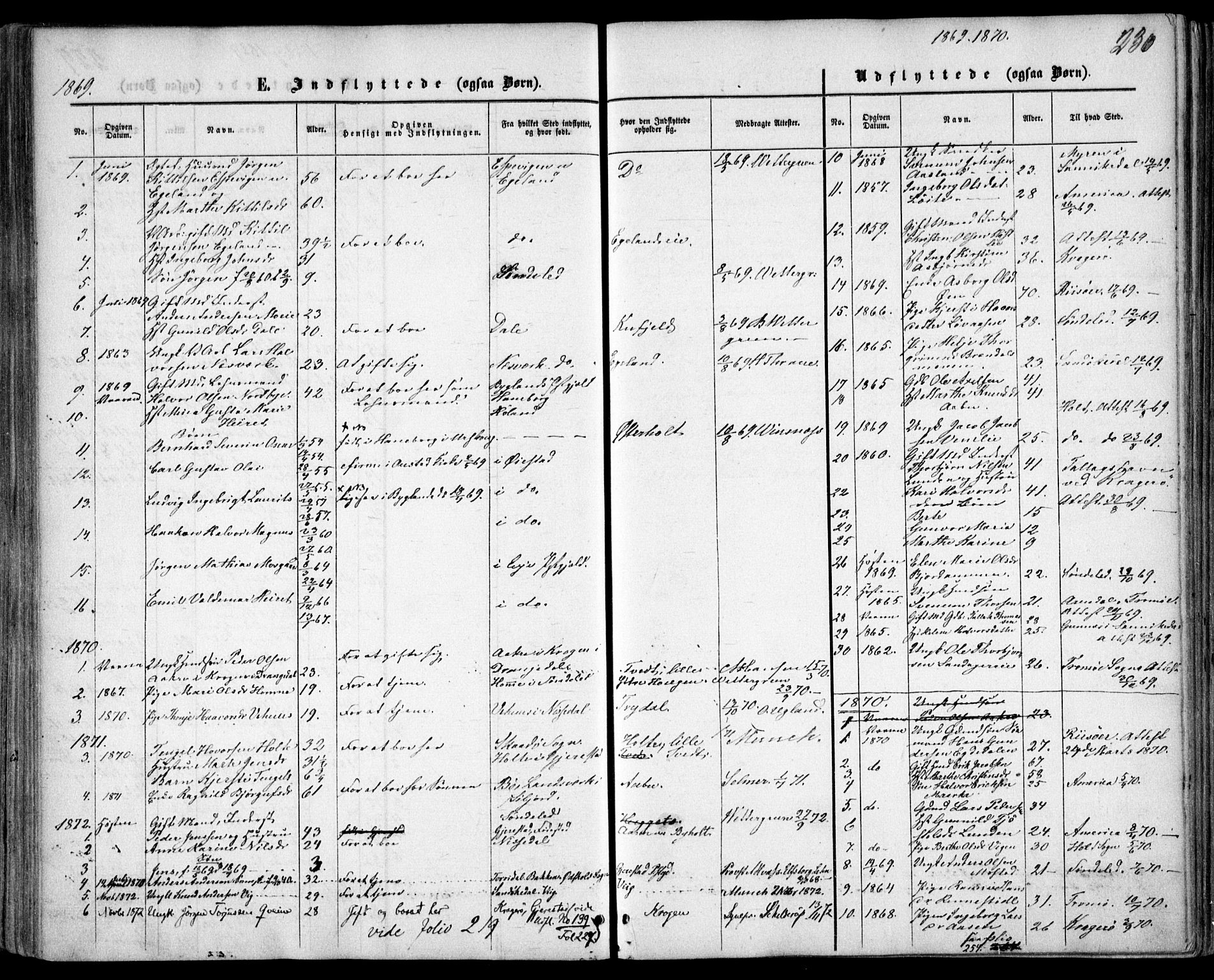 Gjerstad sokneprestkontor, AV/SAK-1111-0014/F/Fa/Faa/L0007: Parish register (official) no. A 7, 1858-1875, p. 230