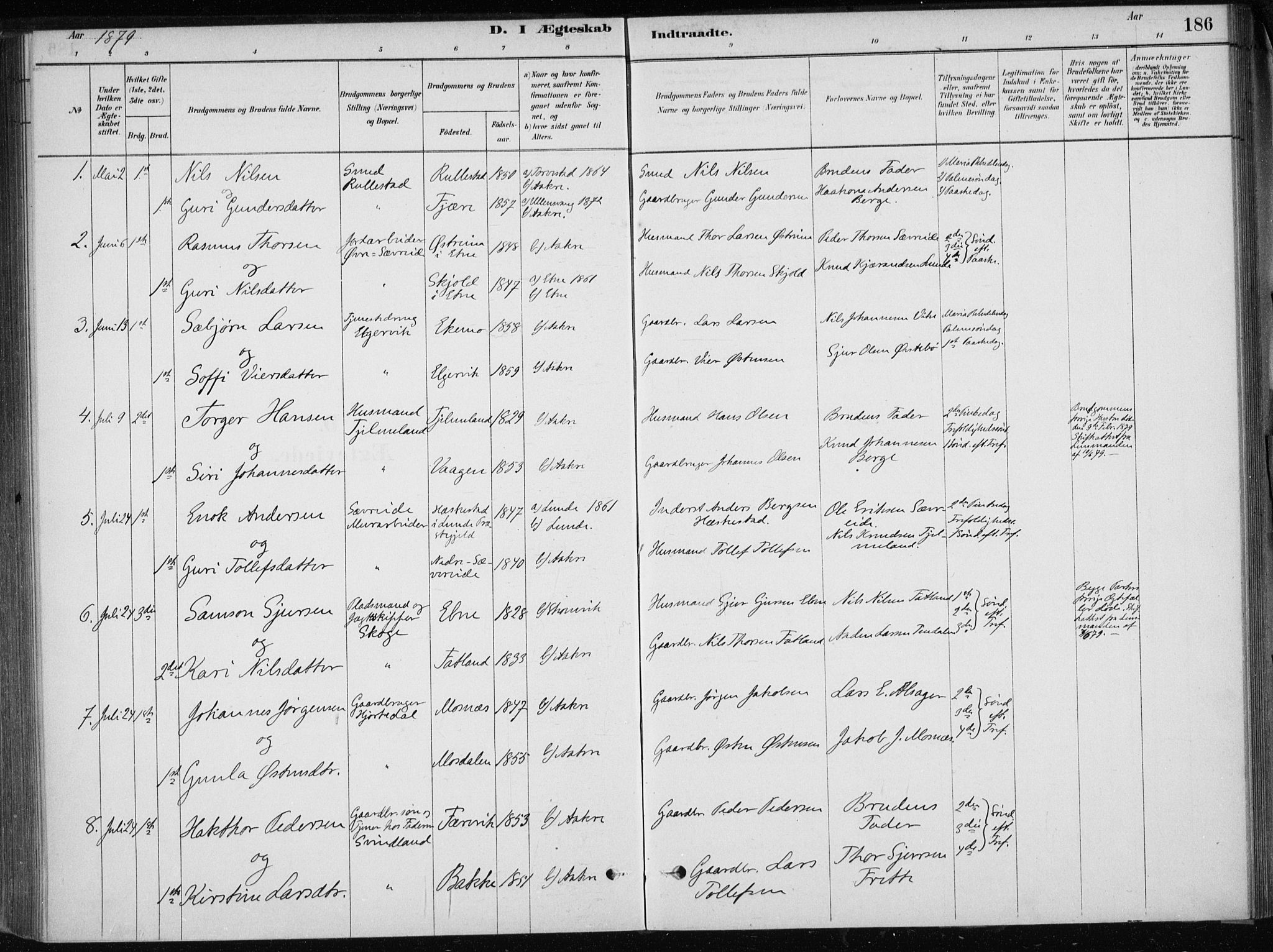 Skånevik sokneprestembete, AV/SAB-A-77801/H/Haa: Parish register (official) no. E  1, 1879-1901, p. 186