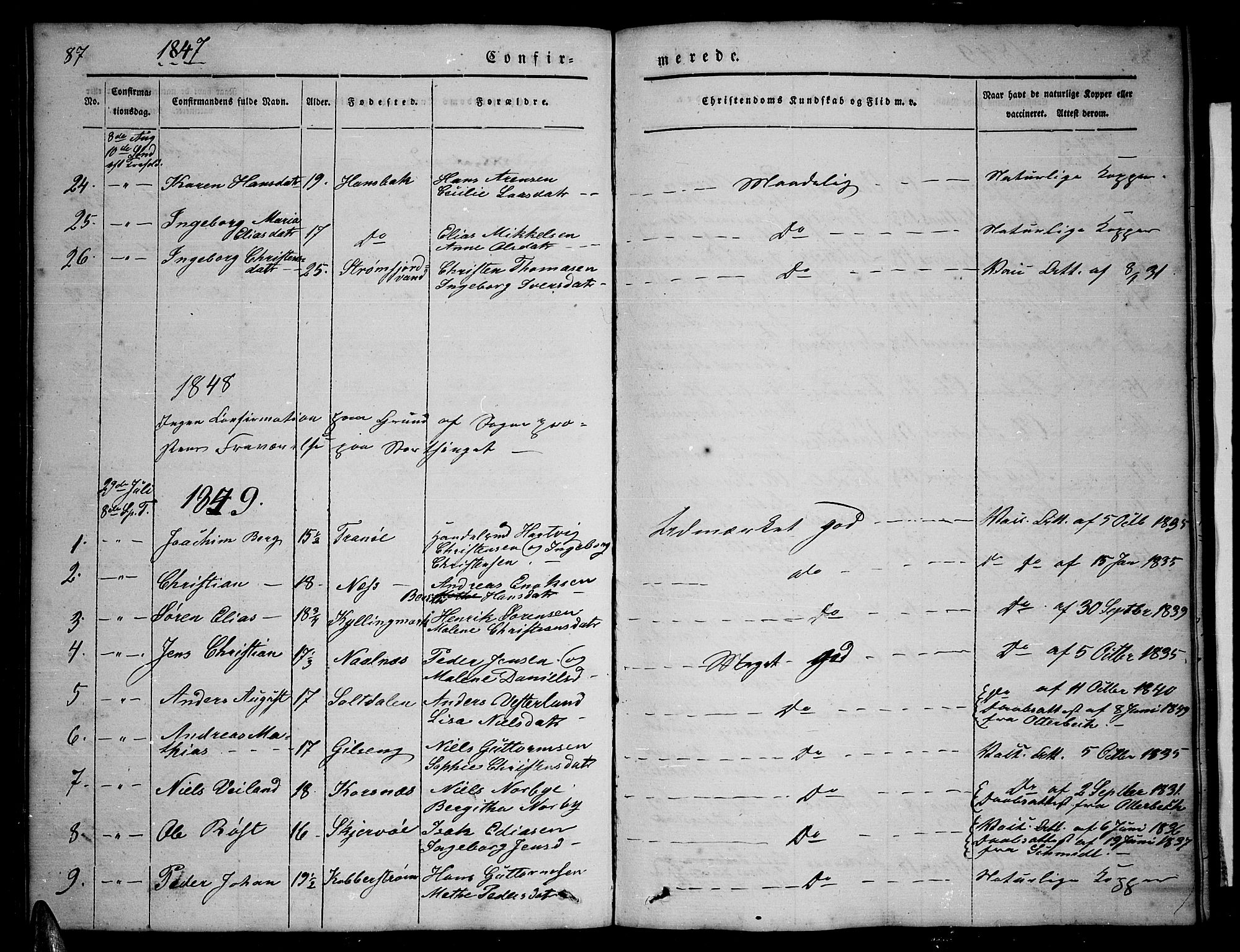 Ministerialprotokoller, klokkerbøker og fødselsregistre - Nordland, AV/SAT-A-1459/859/L0856: Parish register (copy) no. 859C02, 1843-1854, p. 87