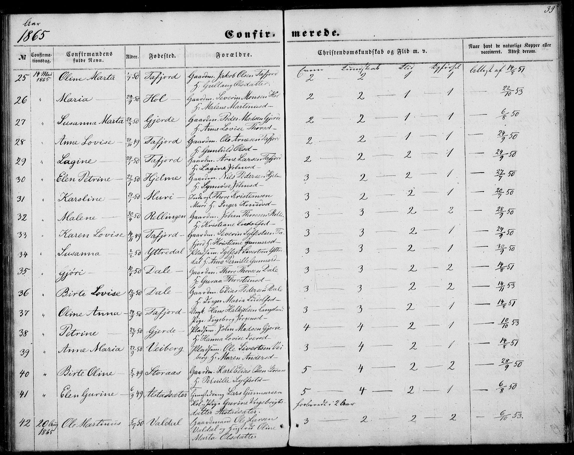 Ministerialprotokoller, klokkerbøker og fødselsregistre - Møre og Romsdal, SAT/A-1454/519/L0251: Parish register (official) no. 519A10, 1854-1868, p. 39