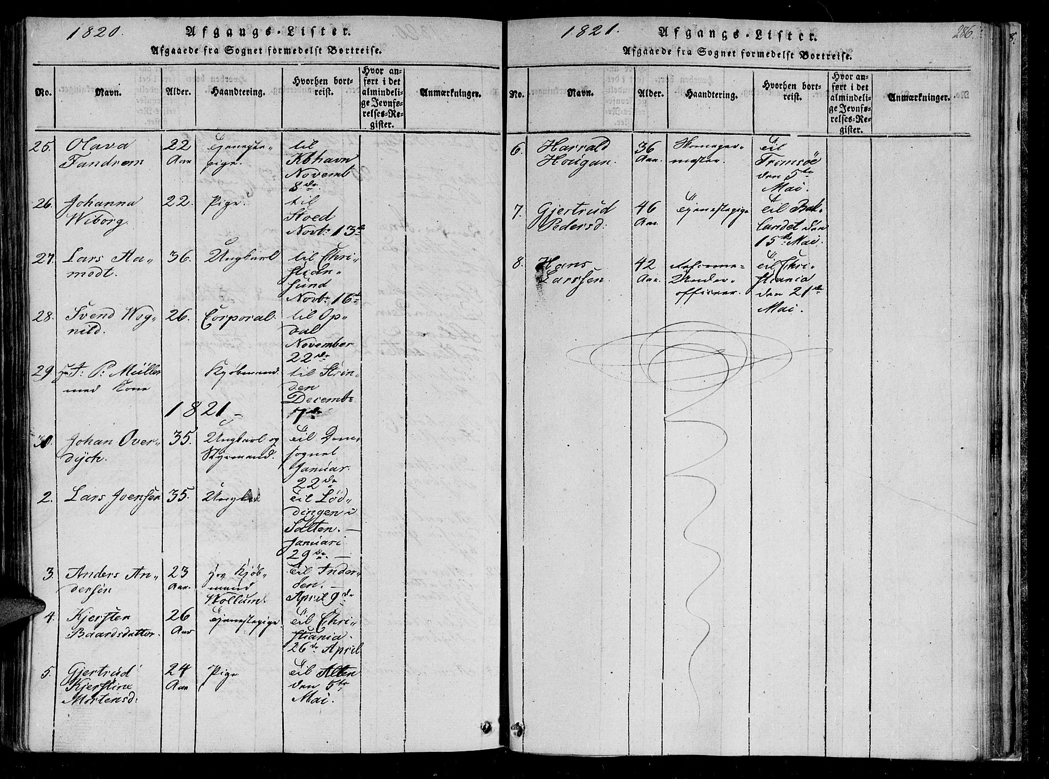Ministerialprotokoller, klokkerbøker og fødselsregistre - Sør-Trøndelag, SAT/A-1456/602/L0107: Parish register (official) no. 602A05, 1815-1821, p. 286