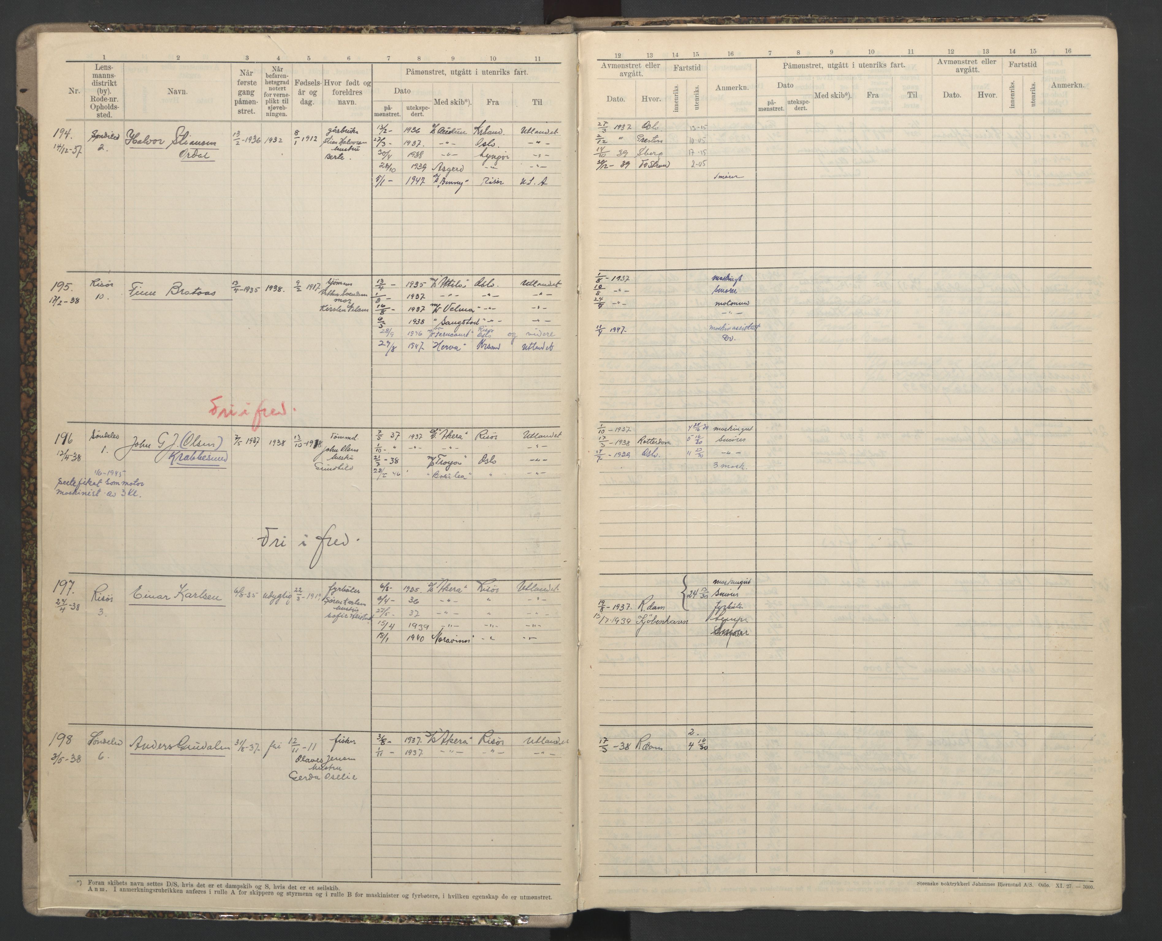 Risør mønstringskrets, SAK/2031-0010/F/Fb/L0016: Hovedrulle B nr 194-265, T-15, 1937-1948, p. 3