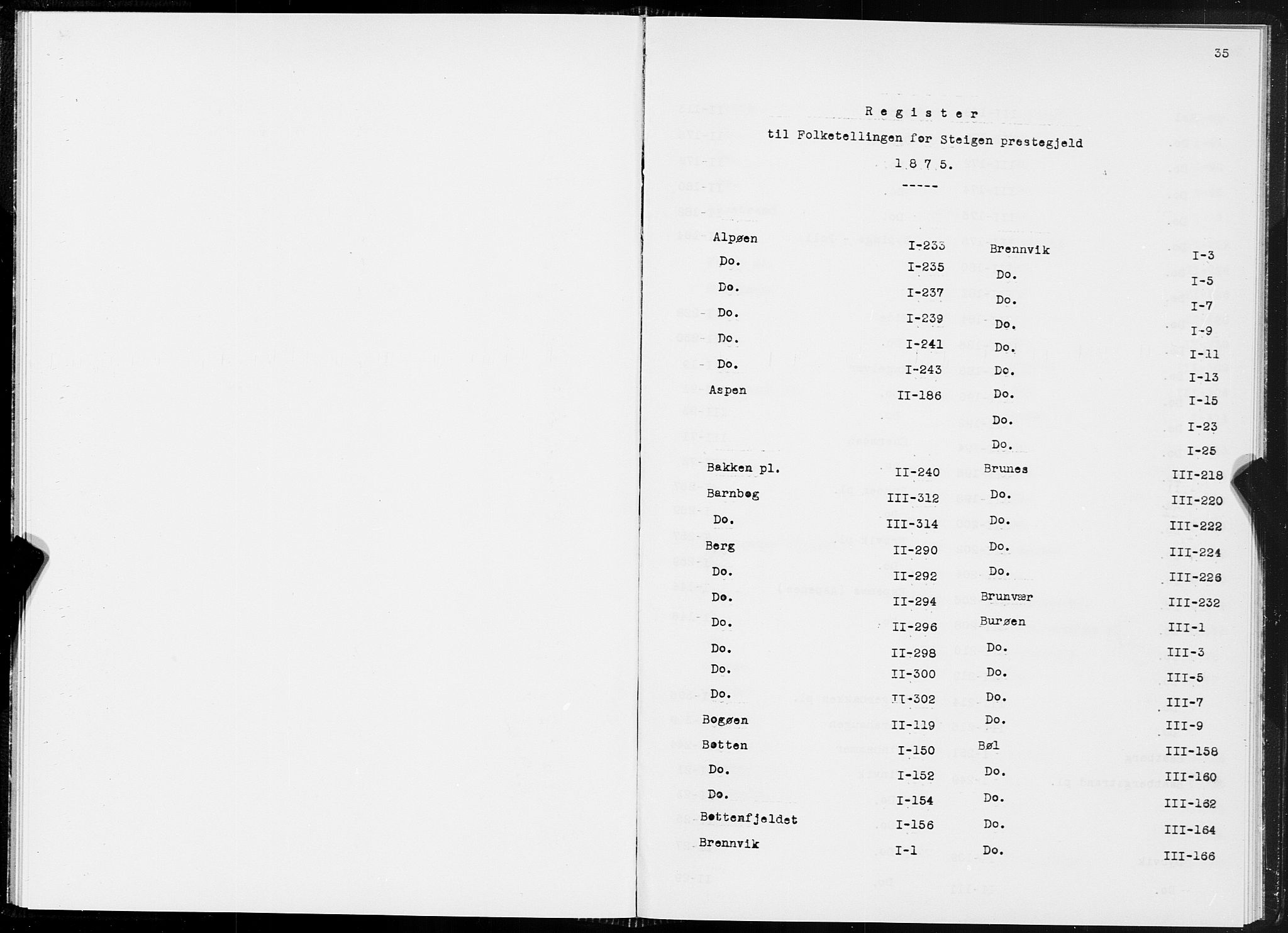 SAT, 1875 census for 1848P Steigen, 1875, p. 35