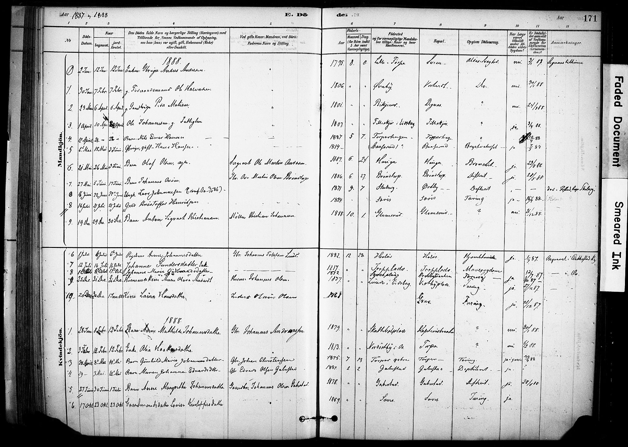 Rakkestad prestekontor Kirkebøker, SAO/A-2008/F/Fc/L0001: Parish register (official) no. III 1, 1878-1905, p. 171