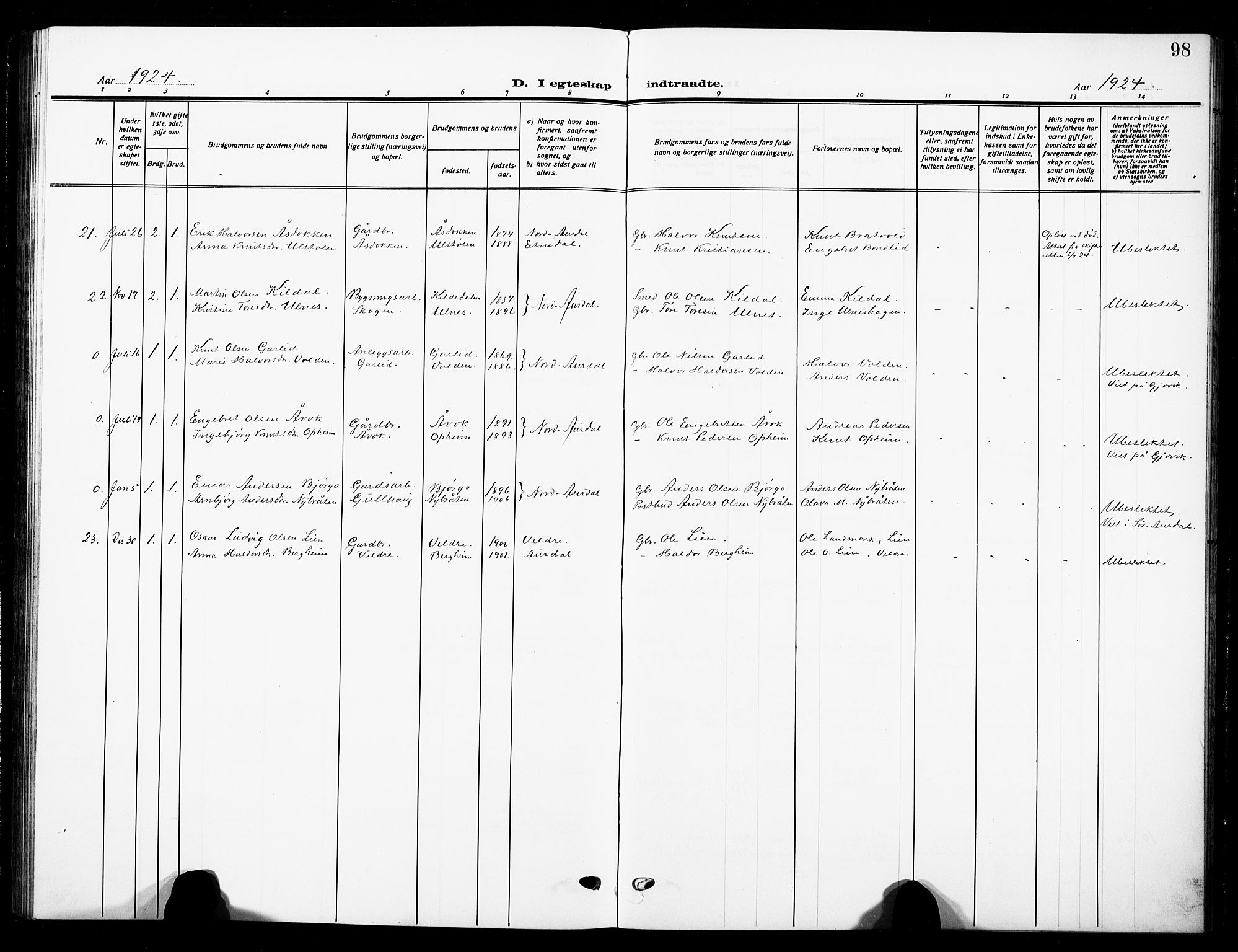 Nord-Aurdal prestekontor, AV/SAH-PREST-132/H/Ha/Hab/L0016: Parish register (copy) no. 16, 1920-1932, p. 98