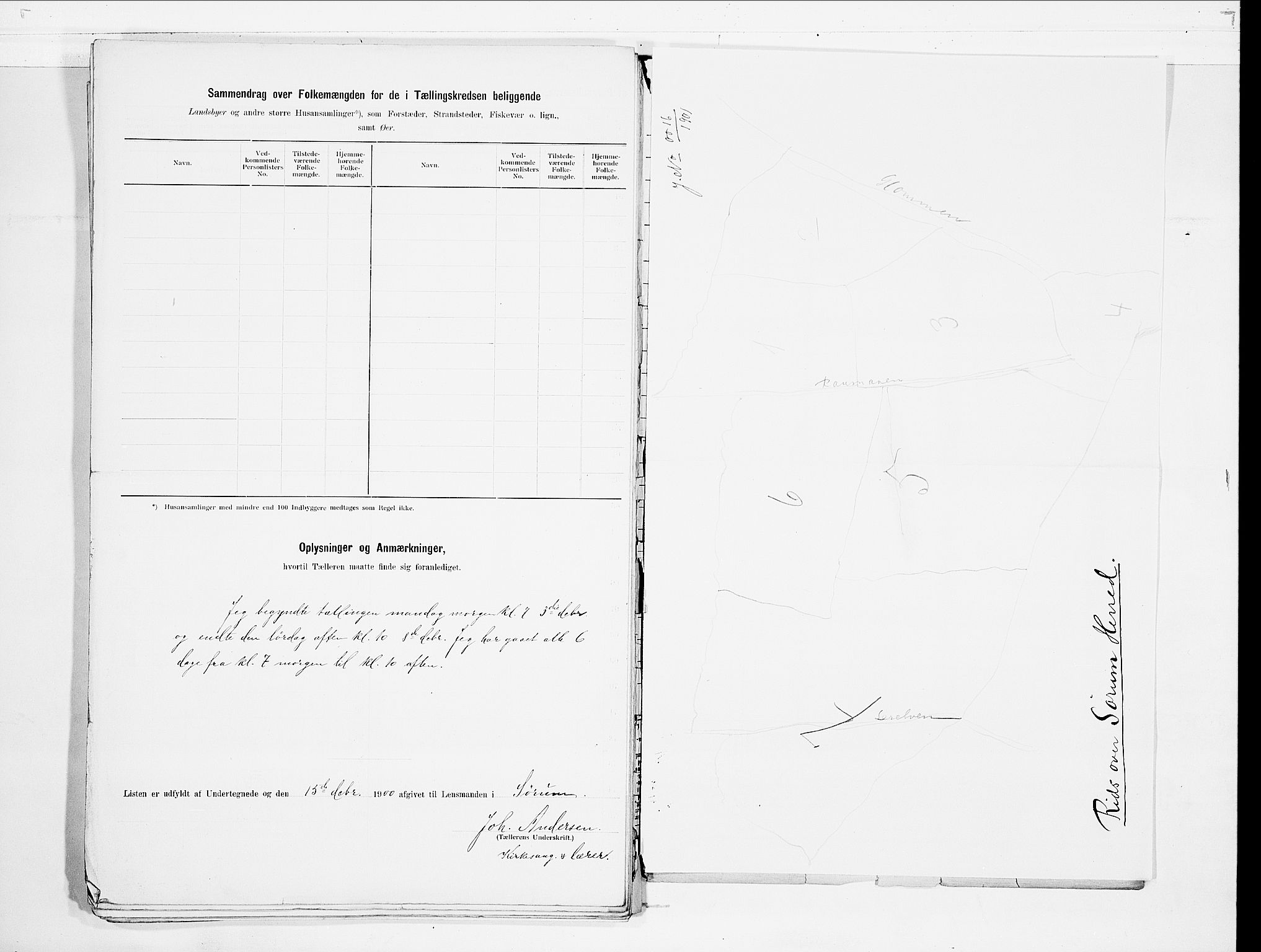 SAO, 1900 census for Sørum, 1900, p. 20