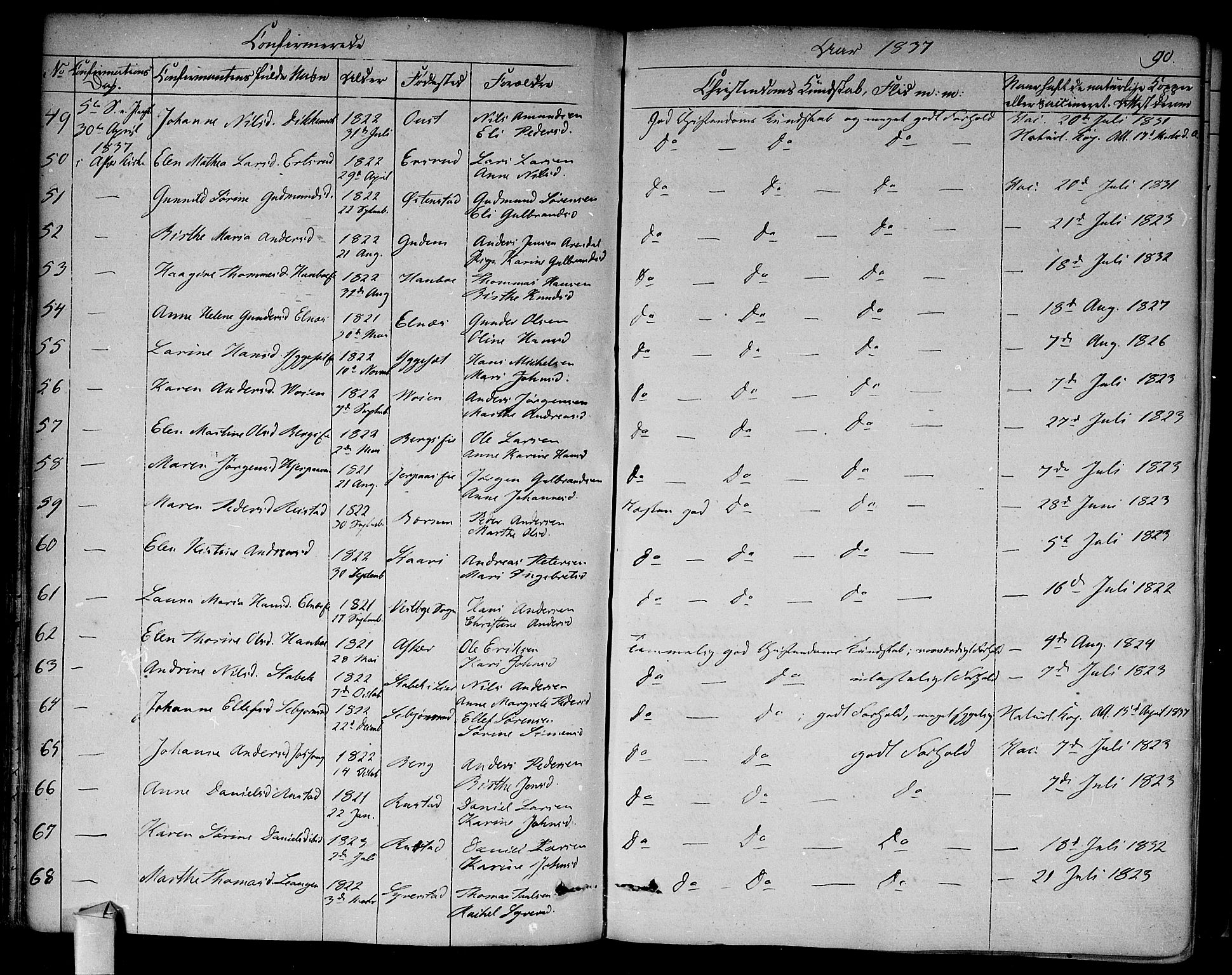 Asker prestekontor Kirkebøker, AV/SAO-A-10256a/F/Fa/L0009: Parish register (official) no. I 9, 1825-1878, p. 90