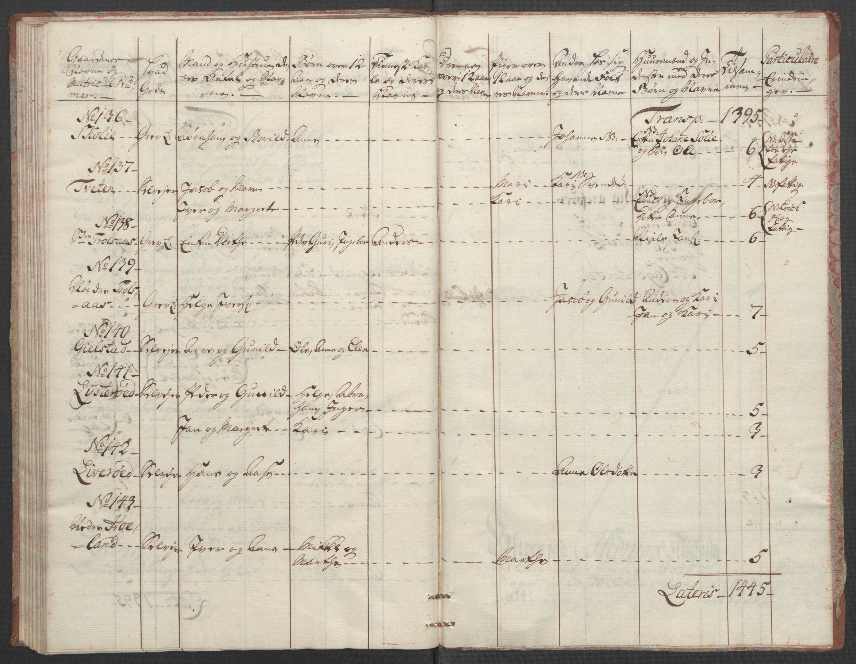 Rentekammeret inntil 1814, Reviderte regnskaper, Fogderegnskap, RA/EA-4092/R33/L2033: Ekstraskatten Larvik grevskap, 1762-1764, p. 101