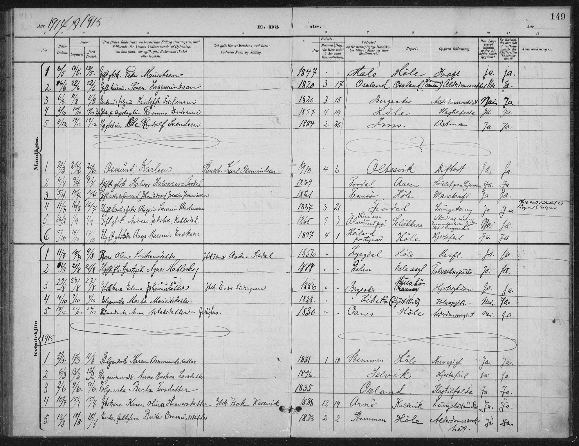 Høgsfjord sokneprestkontor, SAST/A-101624/H/Ha/Haa/L0008: Parish register (official) no. A 8, 1898-1920, p. 149