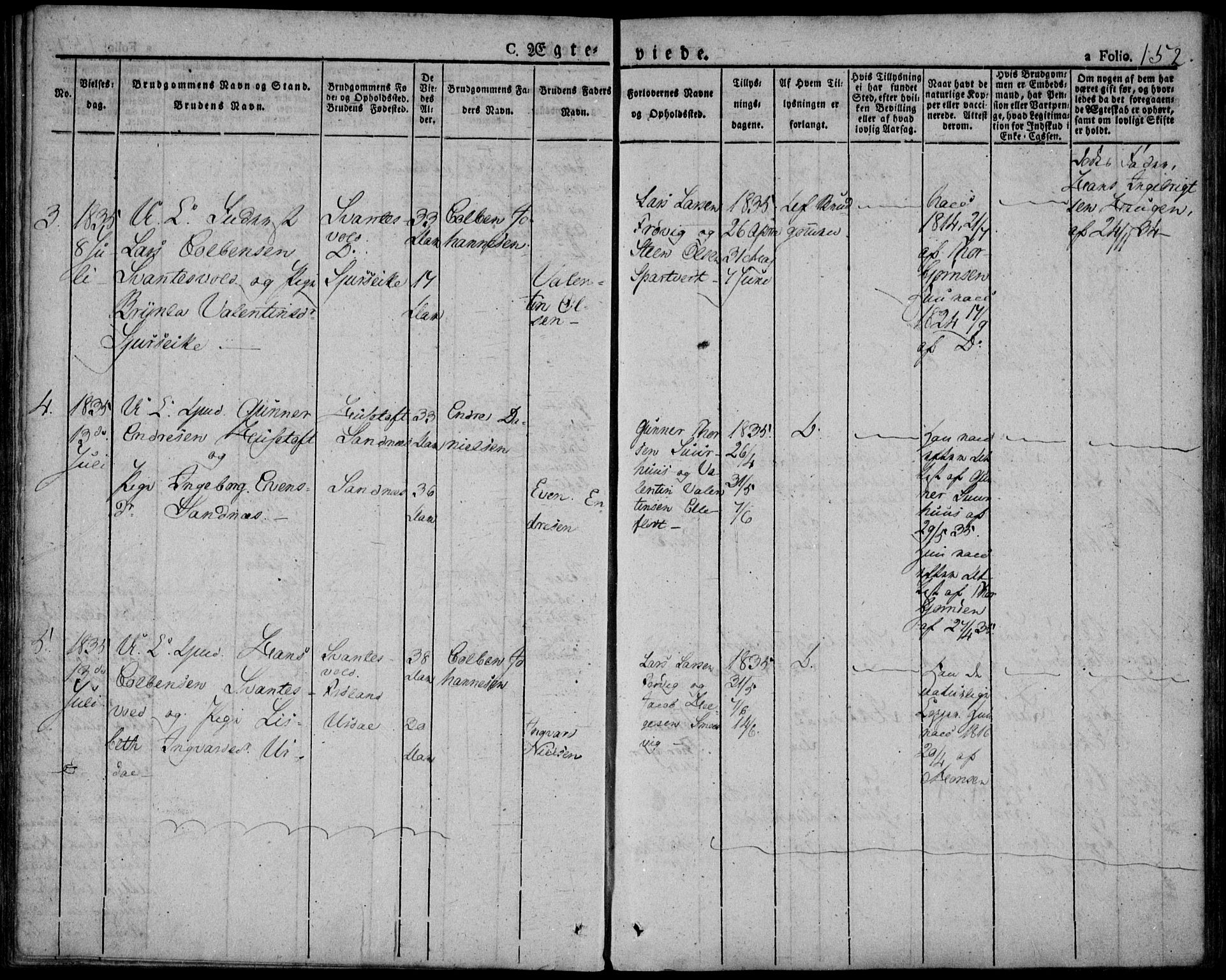 Skjold sokneprestkontor, AV/SAST-A-101847/H/Ha/Haa/L0005: Parish register (official) no. A 5, 1830-1856, p. 152