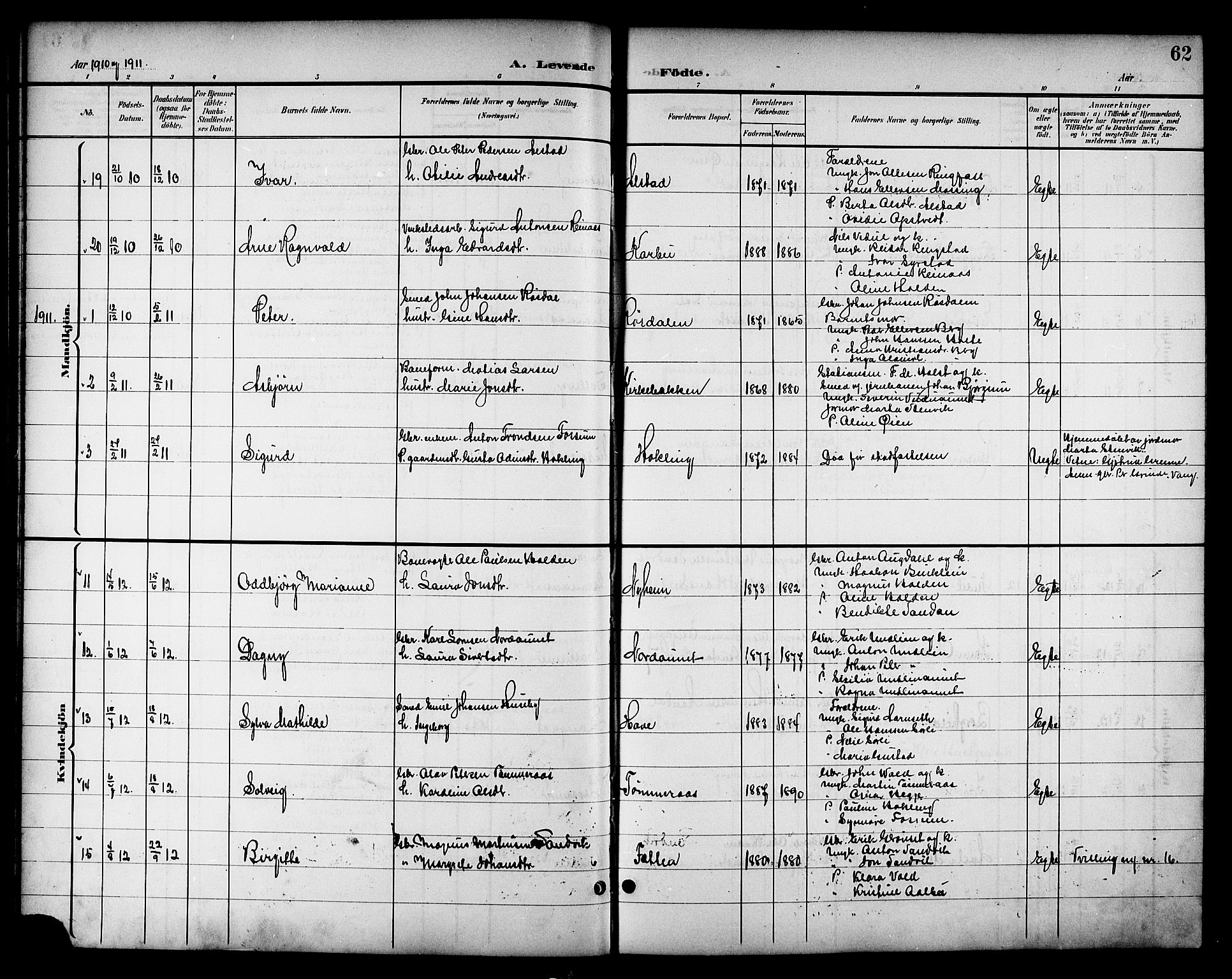 Ministerialprotokoller, klokkerbøker og fødselsregistre - Nord-Trøndelag, SAT/A-1458/714/L0135: Parish register (copy) no. 714C04, 1899-1918, p. 62