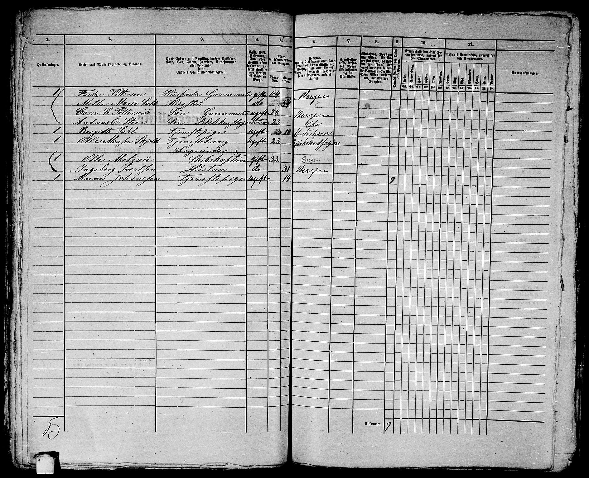 RA, 1865 census for Bergen, 1865, p. 2763