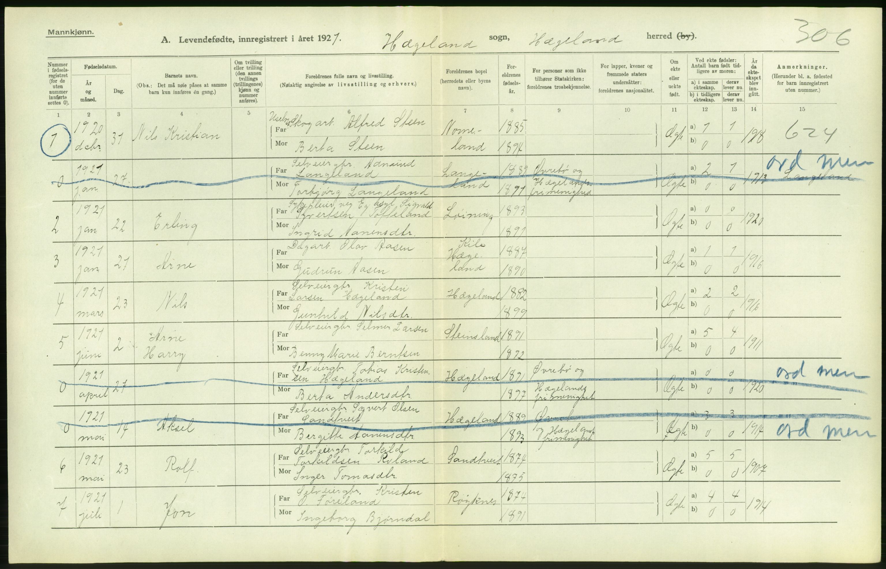 Statistisk sentralbyrå, Sosiodemografiske emner, Befolkning, AV/RA-S-2228/D/Df/Dfc/Dfca/L0026: Vest-Agder fylke: Levendefødte menn og kvinner. Bygder og byer., 1921, p. 38