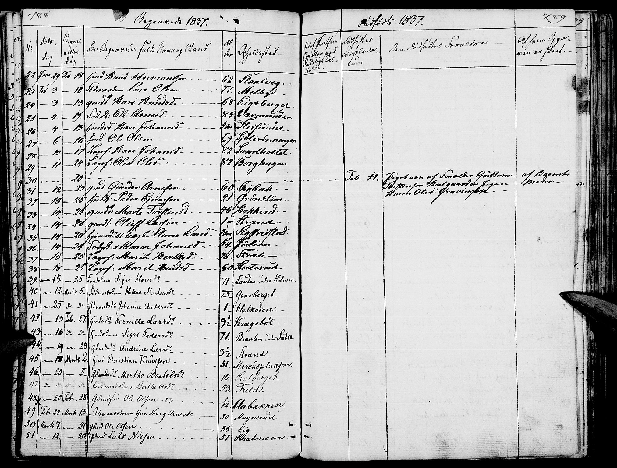 Hof prestekontor, SAH/PREST-038/H/Ha/Haa/L0006: Parish register (official) no. 6, 1822-1841, p. 788-789