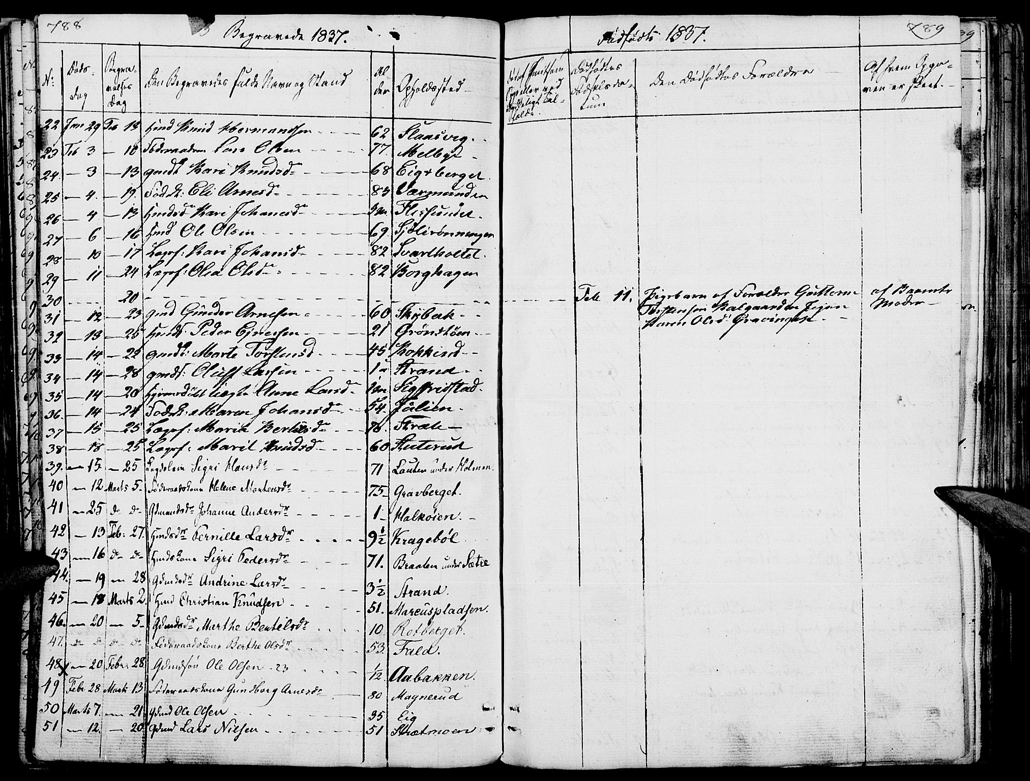 Hof prestekontor, AV/SAH-PREST-038/H/Ha/Haa/L0006: Parish register (official) no. 6, 1822-1841, p. 788-789