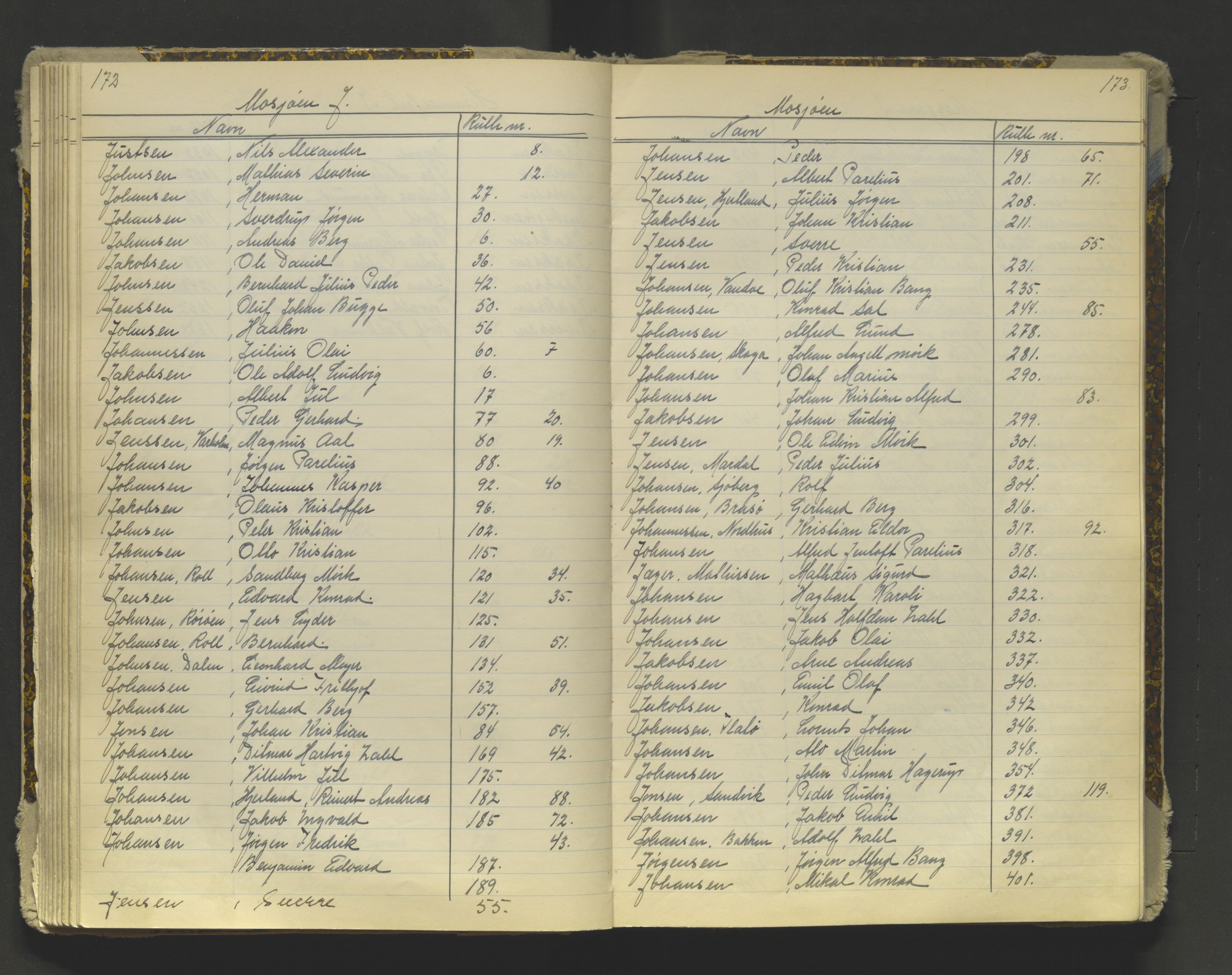 Tromsø sjømannskontor/innrullerings-/mønstringsdistrikt, AV/SATØ-S-0243/G/L0016: Dekker hele Tromsø mønstringsdistrikt til 1926, 1868-1926, p. 172-173