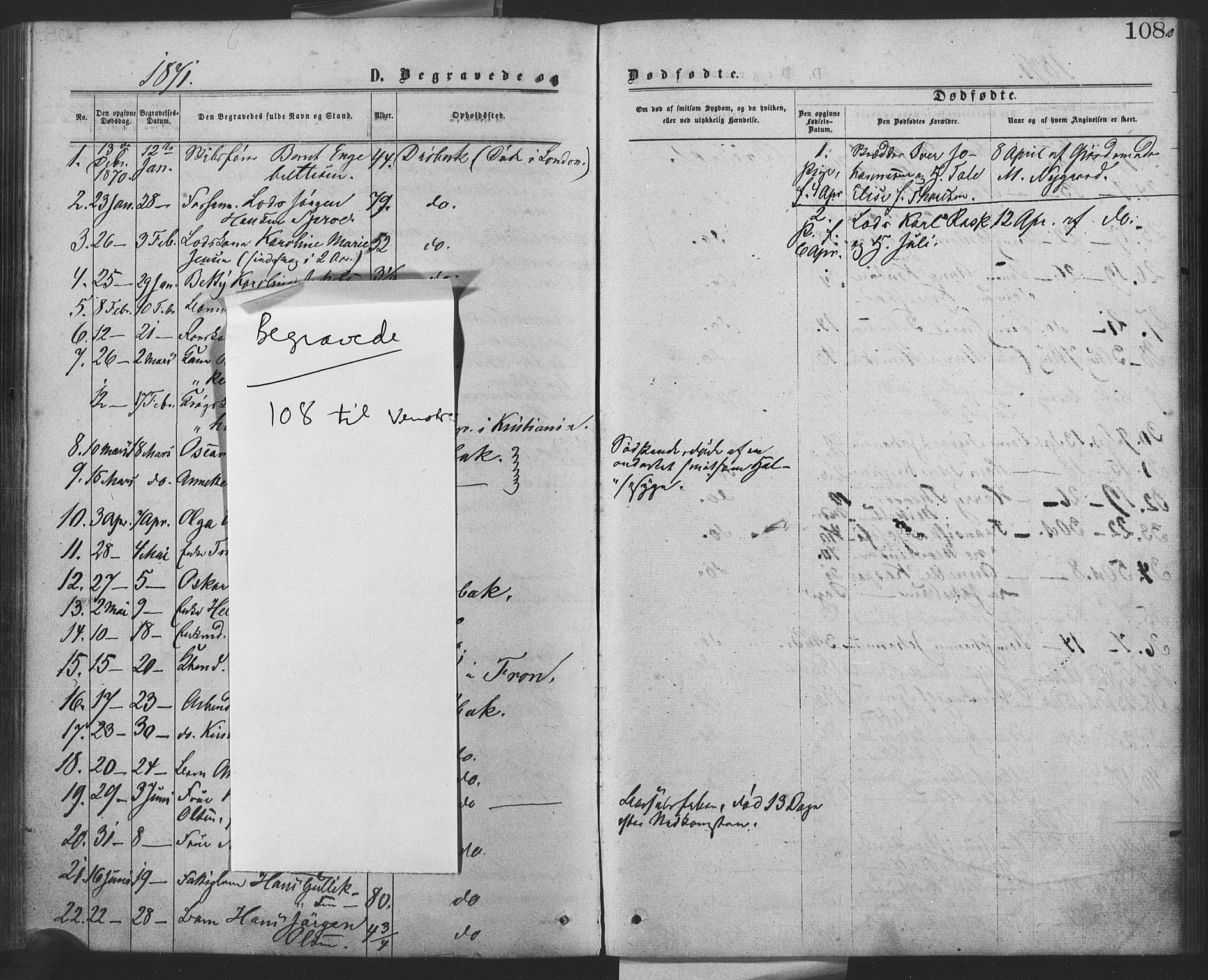 Drøbak prestekontor Kirkebøker, SAO/A-10142a/F/Fa/L0003: Parish register (official) no. I 3, 1871-1877, p. 108b