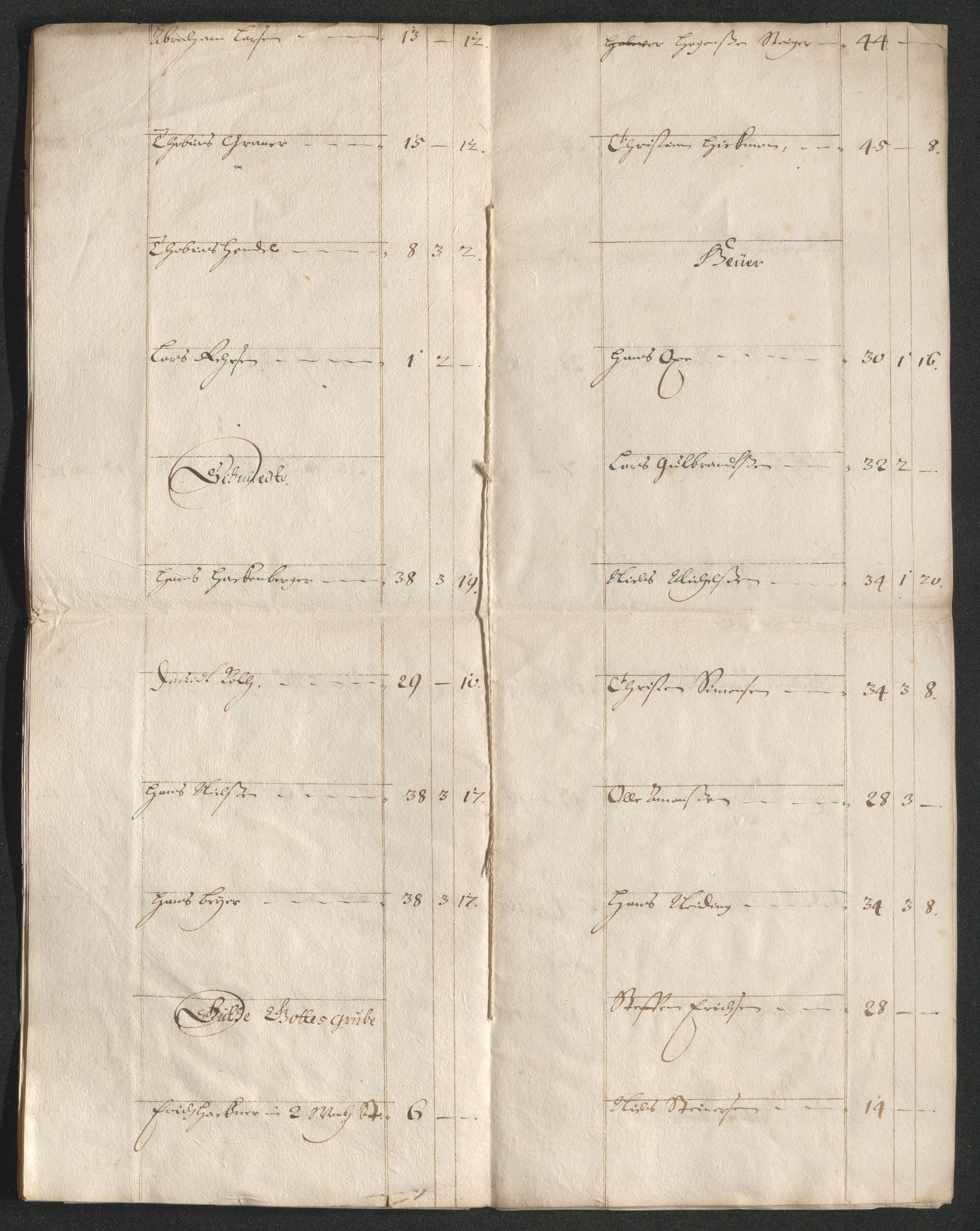 Kongsberg Sølvverk 1623-1816, AV/SAKO-EA-3135/001/D/Dc/Dcd/L0040: Utgiftsregnskap for gruver m.m., 1667, p. 24