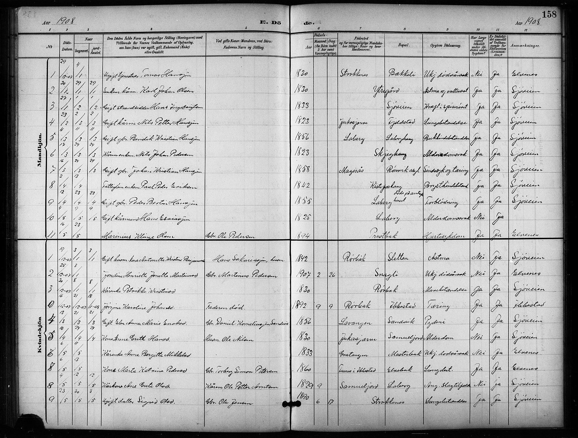 Salangen sokneprestembete, AV/SATØ-S-1324/H/Hb/L0004klokker: Parish register (copy) no. 4, 1900-1924, p. 158