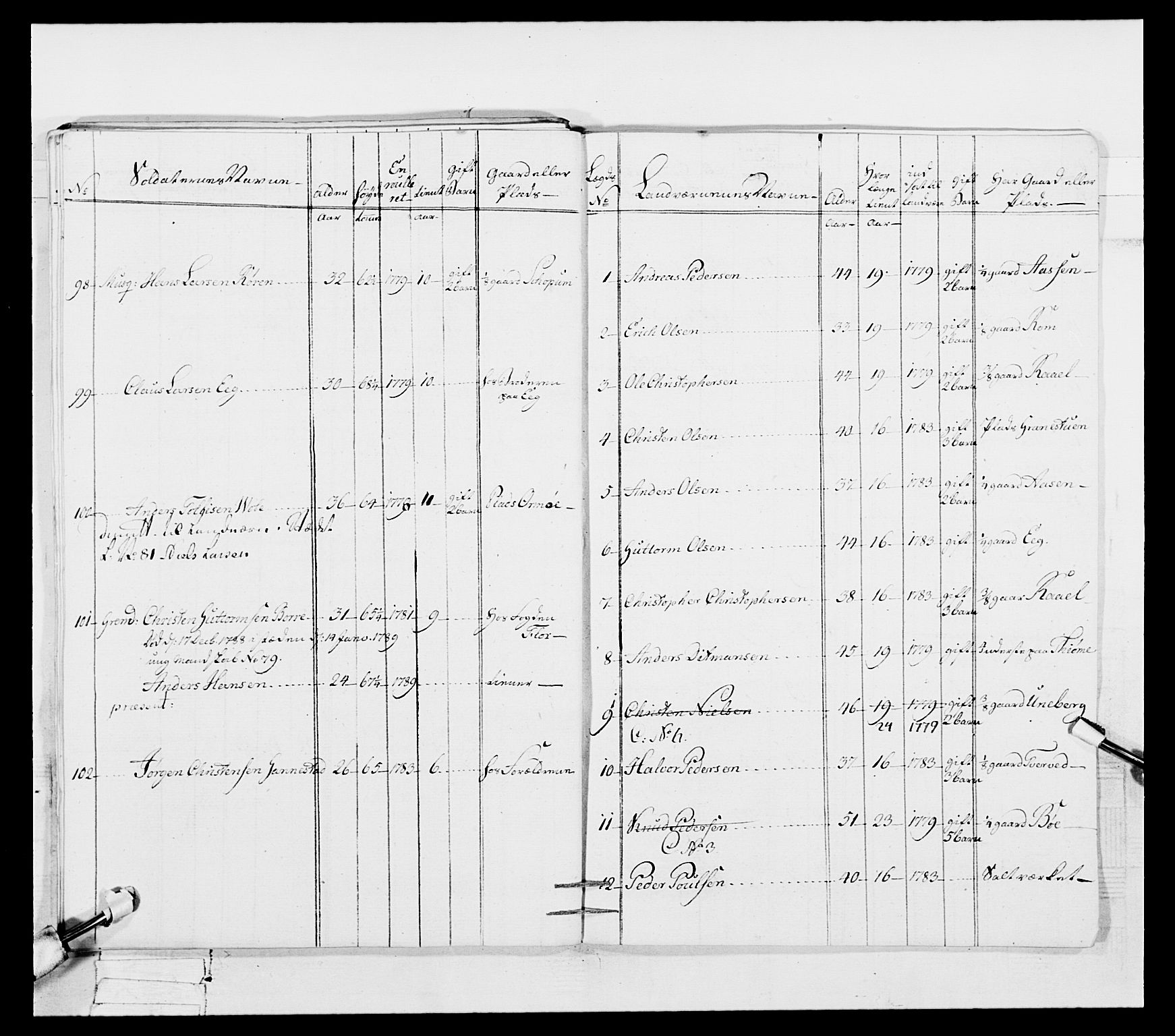 Generalitets- og kommissariatskollegiet, Det kongelige norske kommissariatskollegium, AV/RA-EA-5420/E/Eh/L0056: 2. Smålenske nasjonale infanteriregiment, 1789, p. 342