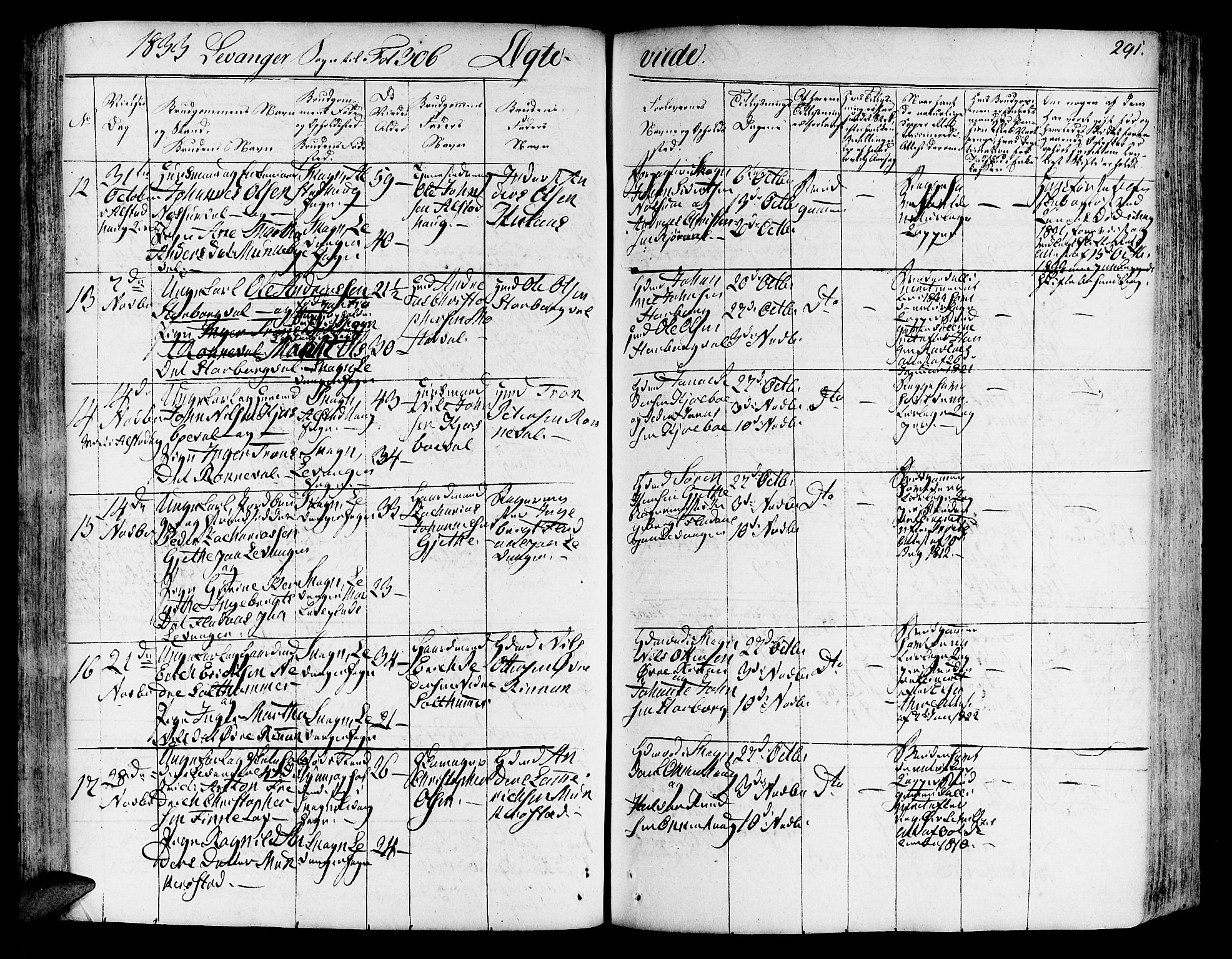 Ministerialprotokoller, klokkerbøker og fødselsregistre - Nord-Trøndelag, SAT/A-1458/717/L0152: Parish register (official) no. 717A05 /3, 1828-1836, p. 291