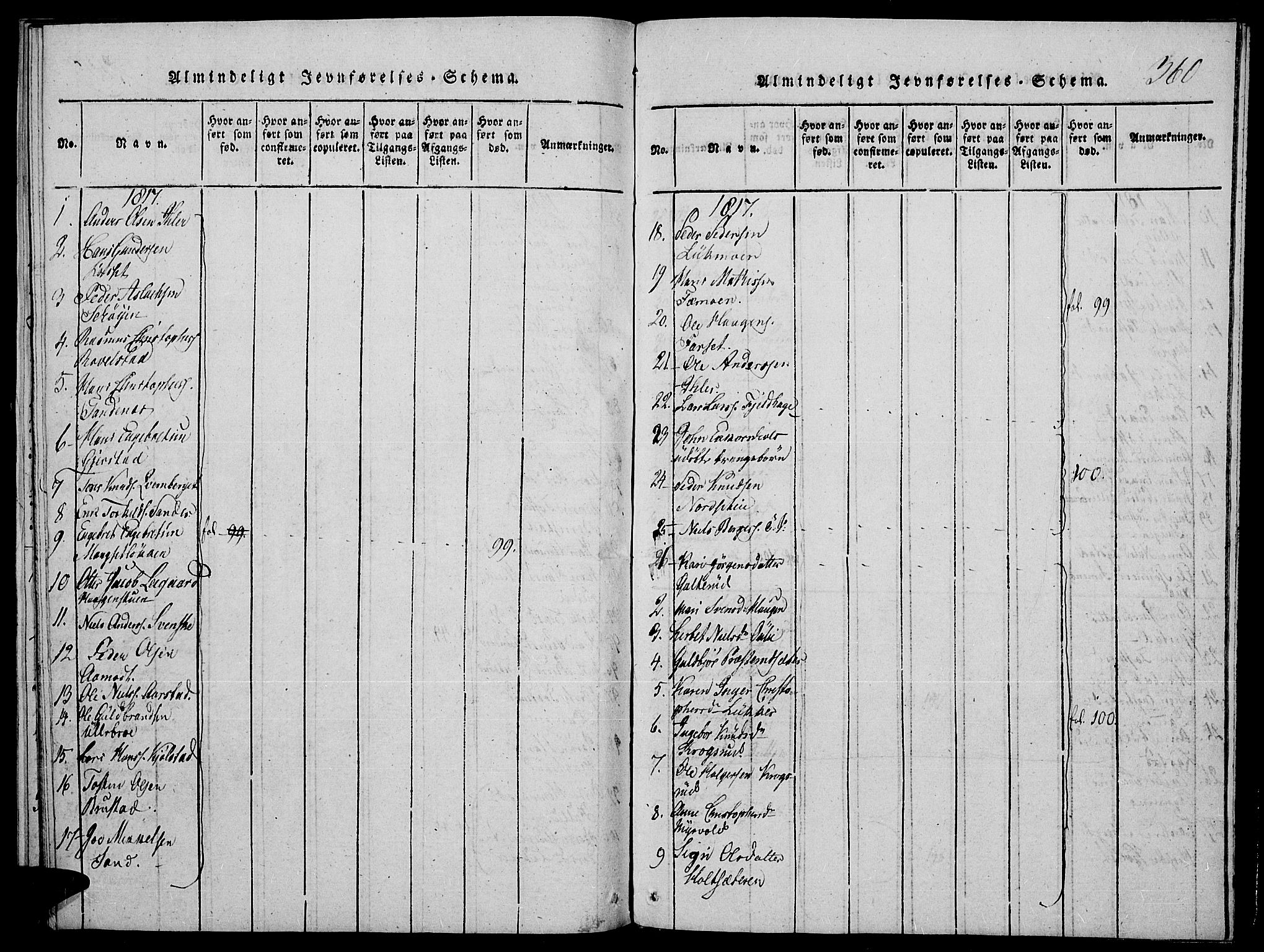 Strøm-Odalen prestekontor, AV/SAH-PREST-028/H/Ha/Hab/L0001: Parish register (copy) no. 1, 1813-1825, p. 360